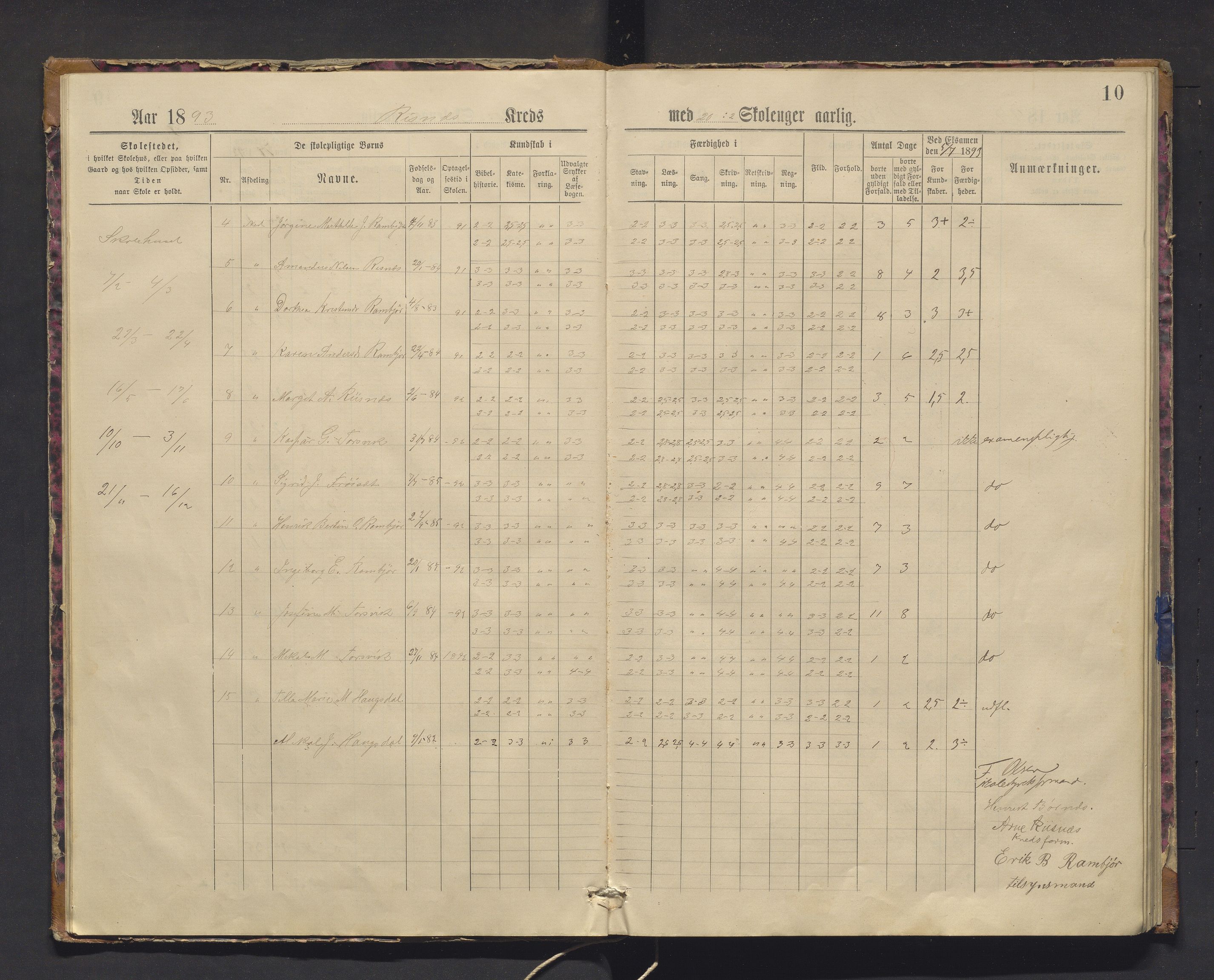 Masfjorden kommune. Barneskulane, IKAH/1266-231/F/Fa/L0003: Skuleprotokoll for Risnes, Hosteland og Haugsdal krinsar, 1890-1917