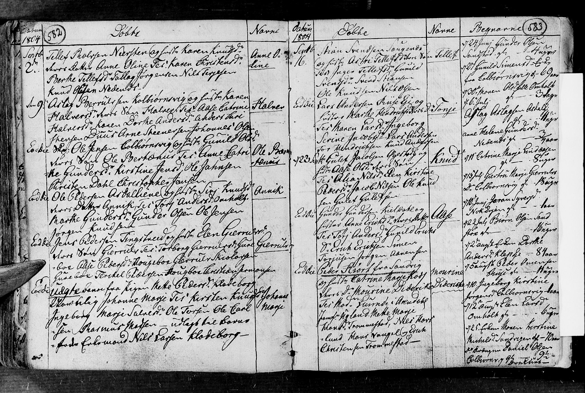 Øyestad sokneprestkontor, AV/SAK-1111-0049/F/Fa/L0008: Ministerialbok nr. A 8, 1777-1804, s. 582-583