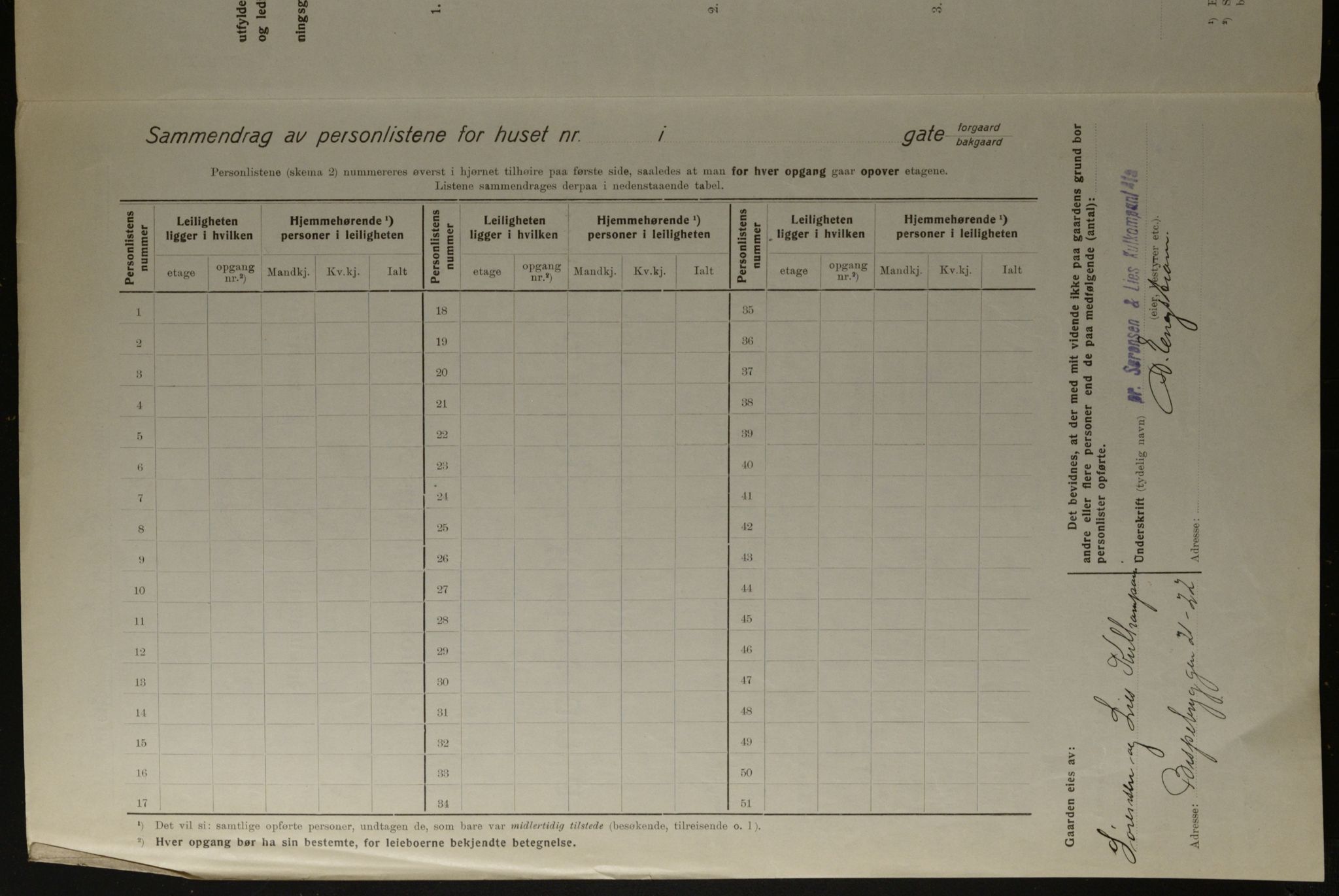 OBA, Kommunal folketelling 1.12.1923 for Kristiania, 1923, s. 6215