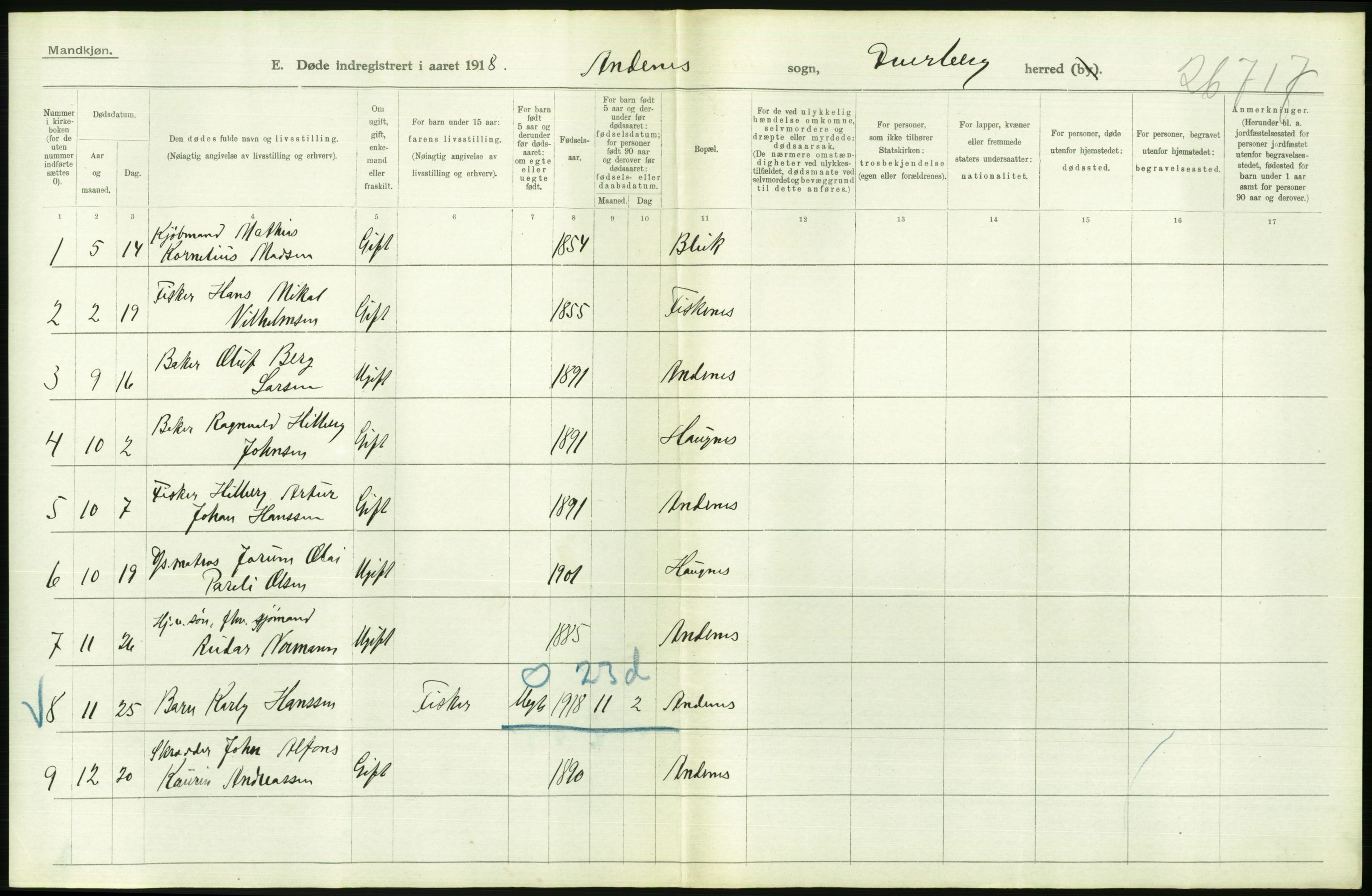 Statistisk sentralbyrå, Sosiodemografiske emner, Befolkning, AV/RA-S-2228/D/Df/Dfb/Dfbh/L0055: Nordland fylke: Døde. Bygder og byer., 1918, s. 500