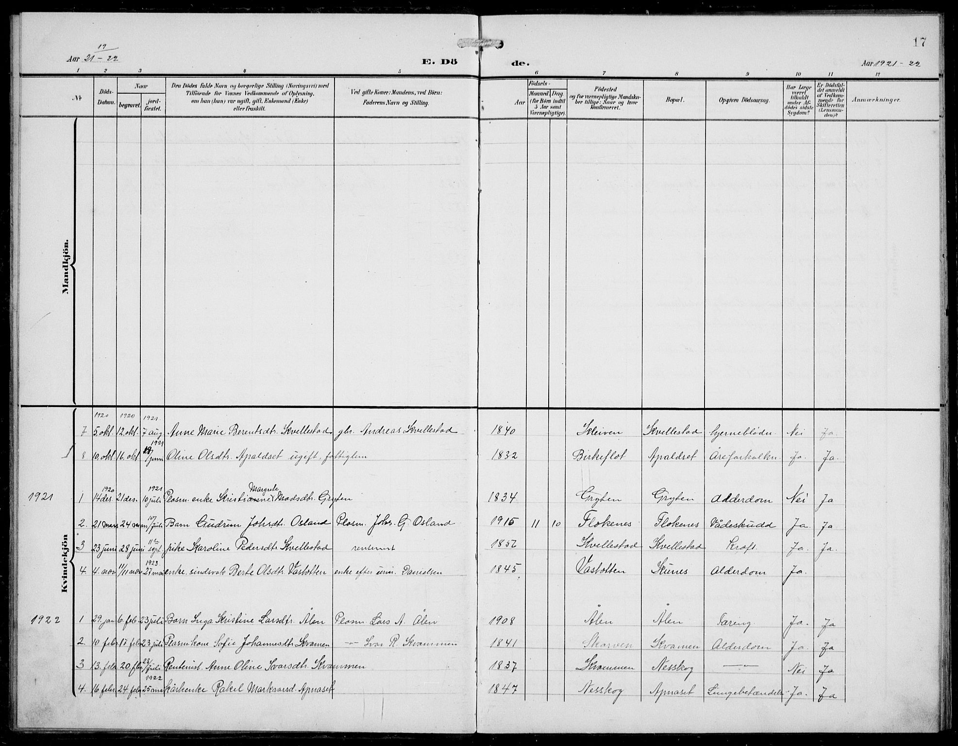 Førde sokneprestembete, SAB/A-79901/H/Hab/Habe/L0003: Klokkerbok nr. E 3, 1908-1940, s. 17