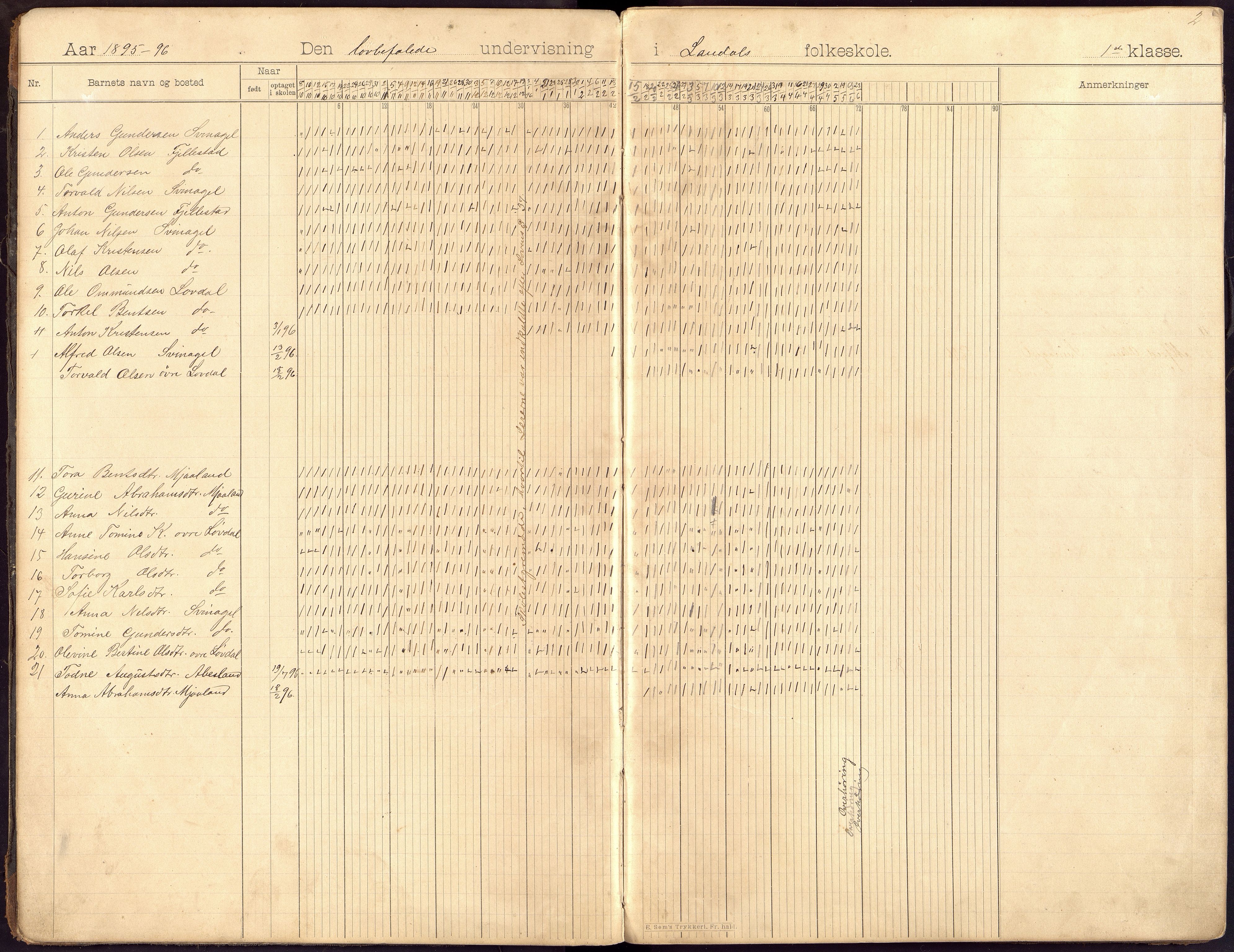 Laudal kommune - Laudal Skole, ARKSOR/1021LA553/I/L0001: Dagbok, 1895-1918