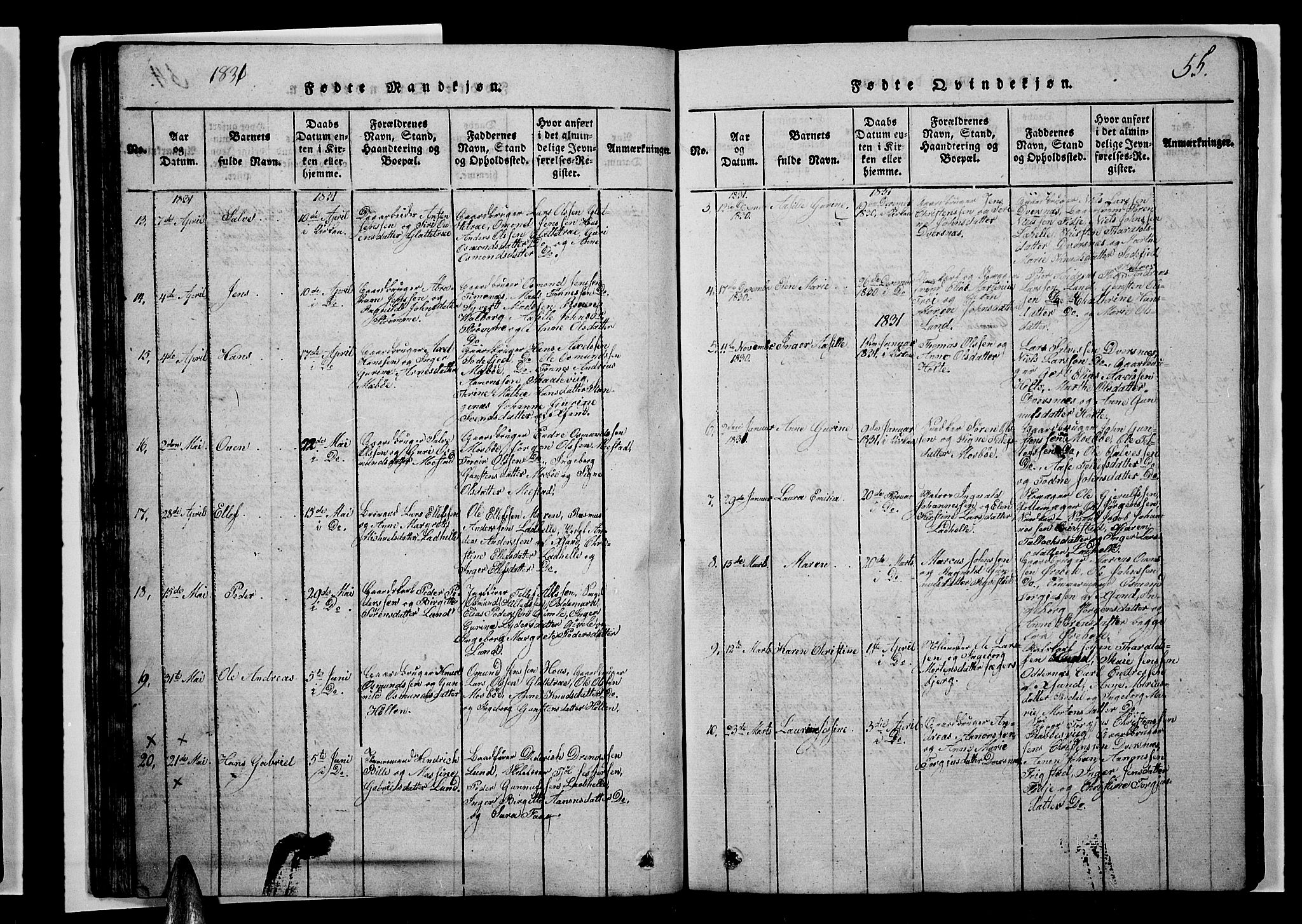 Oddernes sokneprestkontor, AV/SAK-1111-0033/F/Fb/Fba/L0003: Klokkerbok nr. B 3, 1820-1838, s. 55