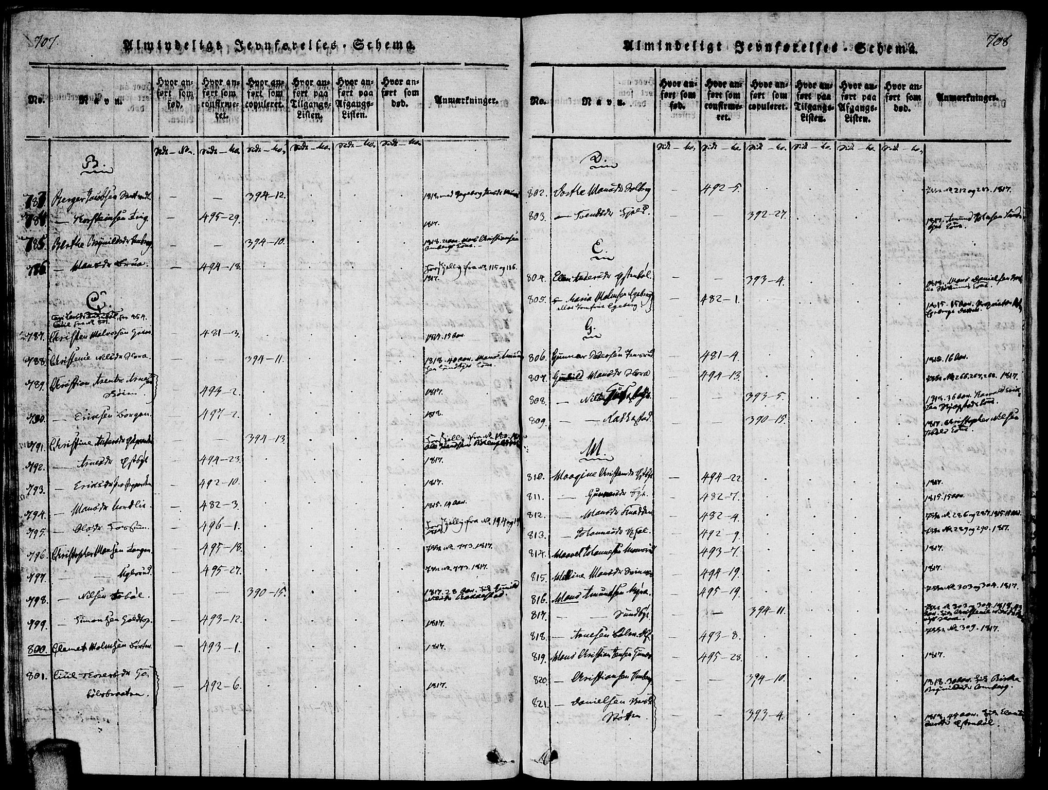 Enebakk prestekontor Kirkebøker, SAO/A-10171c/F/Fa/L0005: Ministerialbok nr. I 5, 1790-1825, s. 707-708