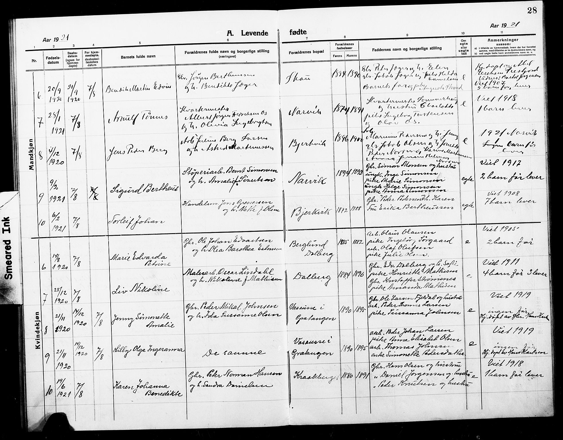 Ministerialprotokoller, klokkerbøker og fødselsregistre - Nordland, AV/SAT-A-1459/868/L0969: Klokkerbok nr. 868C01, 1914-1925, s. 28