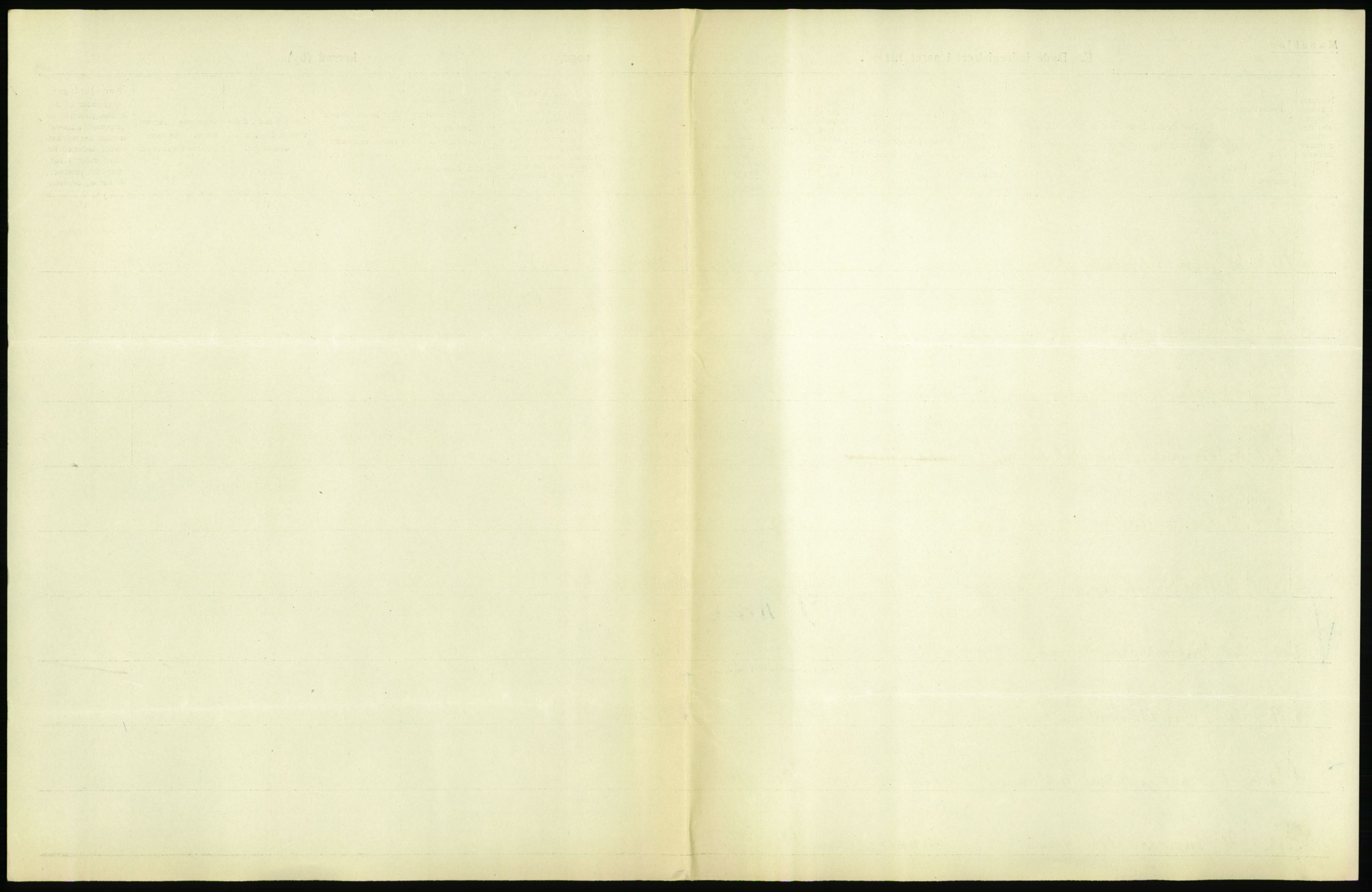Statistisk sentralbyrå, Sosiodemografiske emner, Befolkning, AV/RA-S-2228/D/Df/Dfb/Dfbh/L0055: Nordland fylke: Døde. Bygder og byer., 1918, s. 329