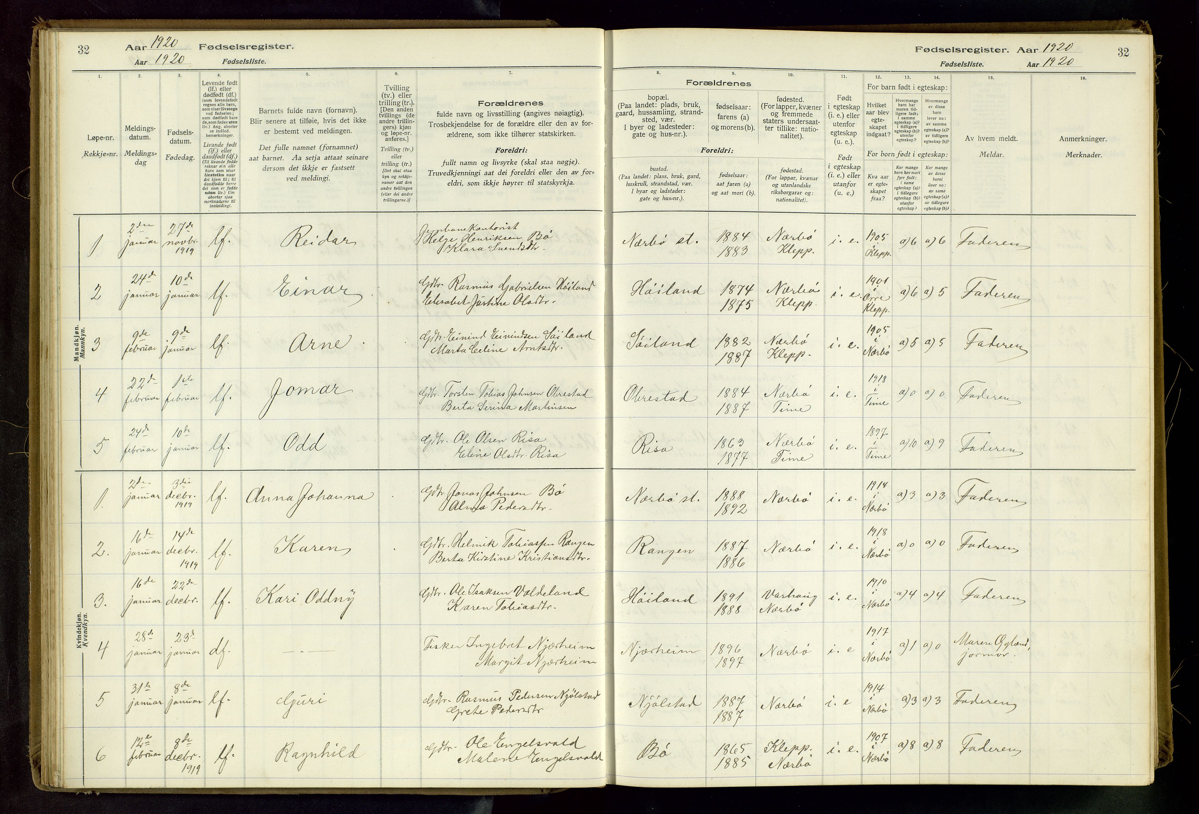 Hå sokneprestkontor, SAST/A-101801/002/C/L0001: Fødselsregister nr. 1, 1916-1945, s. 32