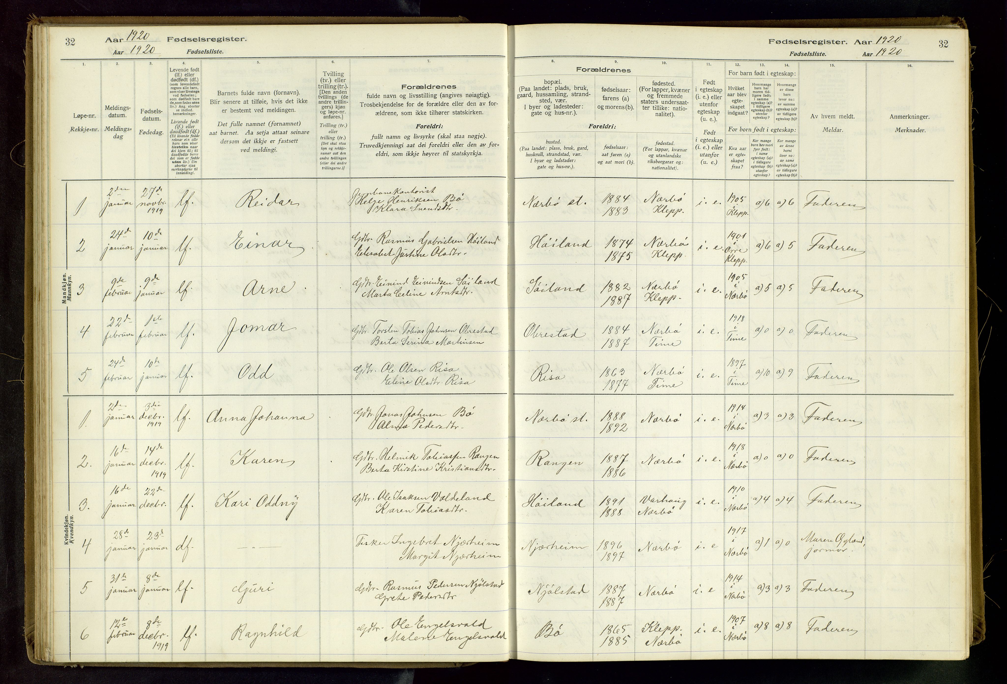 Hå sokneprestkontor, AV/SAST-A-101801/002/C/L0001: Fødselsregister nr. 1, 1916-1945, s. 32