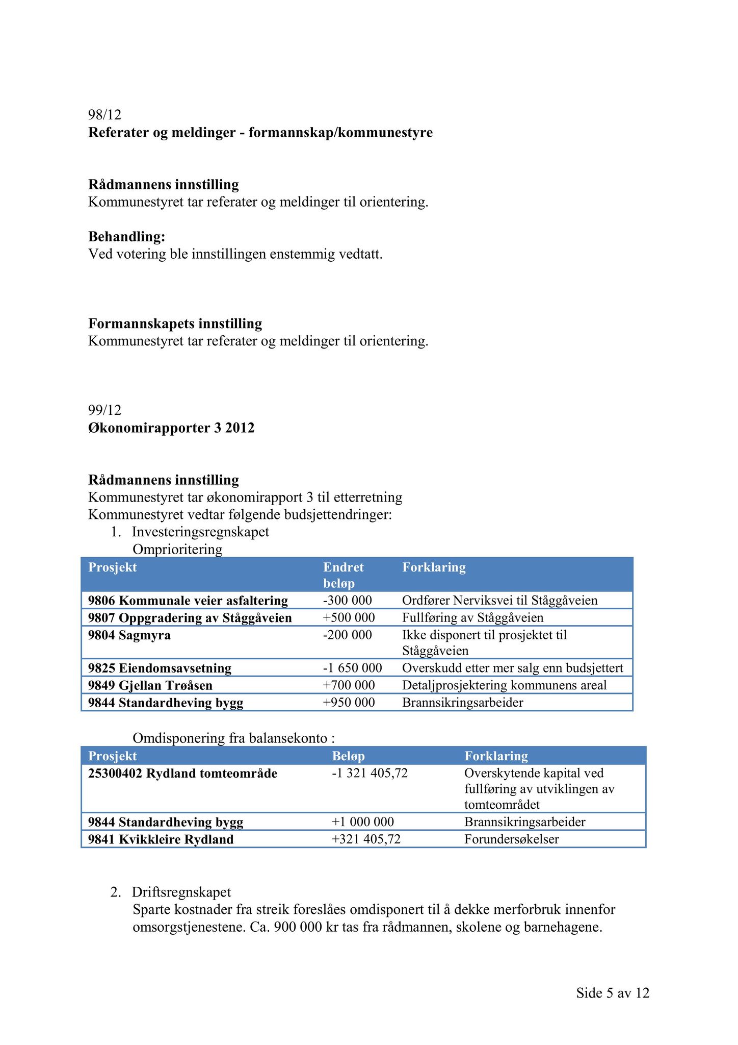 Klæbu Kommune, TRKO/KK/02-FS/L005: Formannsskapet - Møtedokumenter, 2012, s. 2385