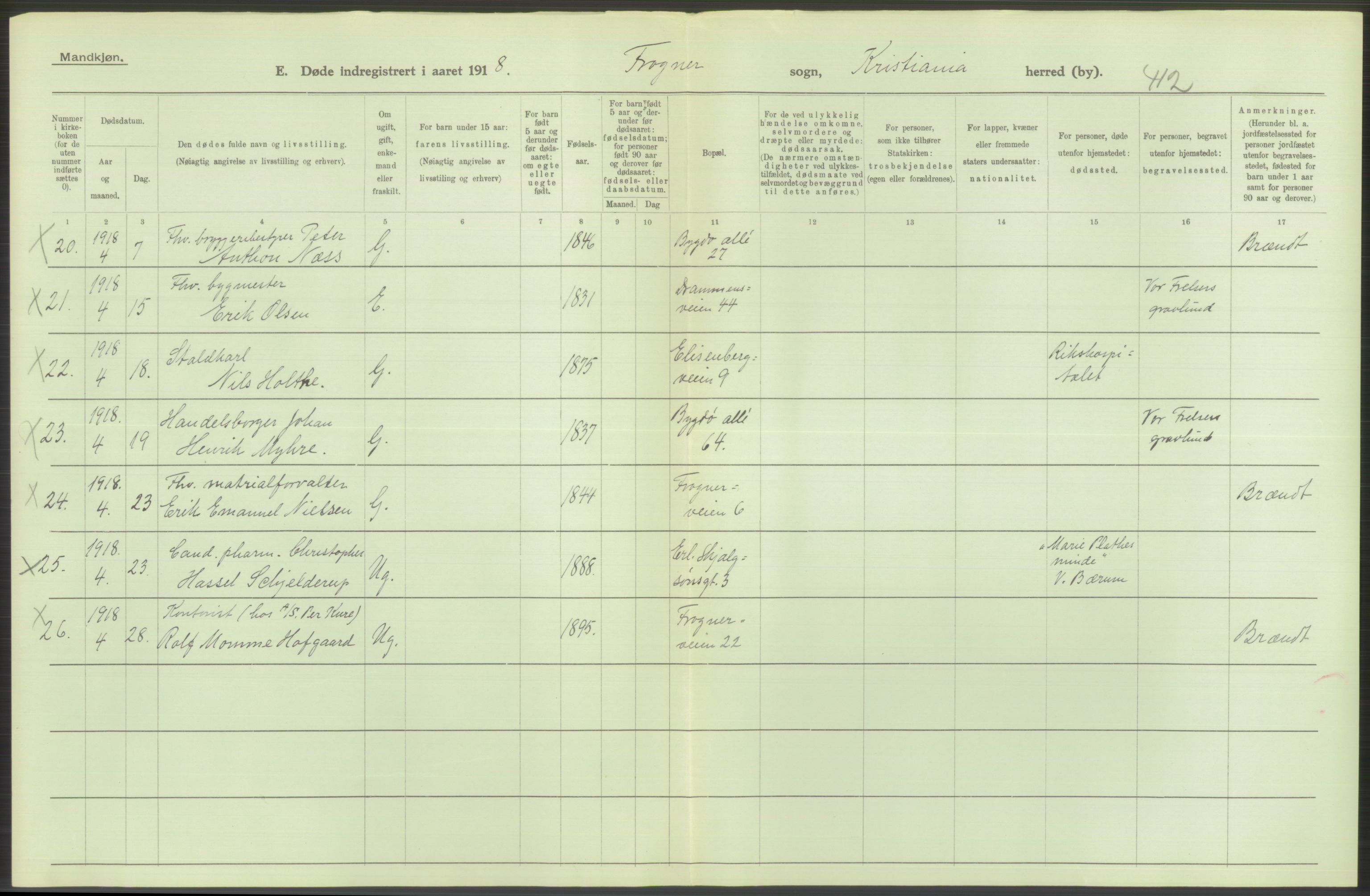 Statistisk sentralbyrå, Sosiodemografiske emner, Befolkning, AV/RA-S-2228/D/Df/Dfb/Dfbh/L0010: Kristiania: Døde, 1918, s. 84