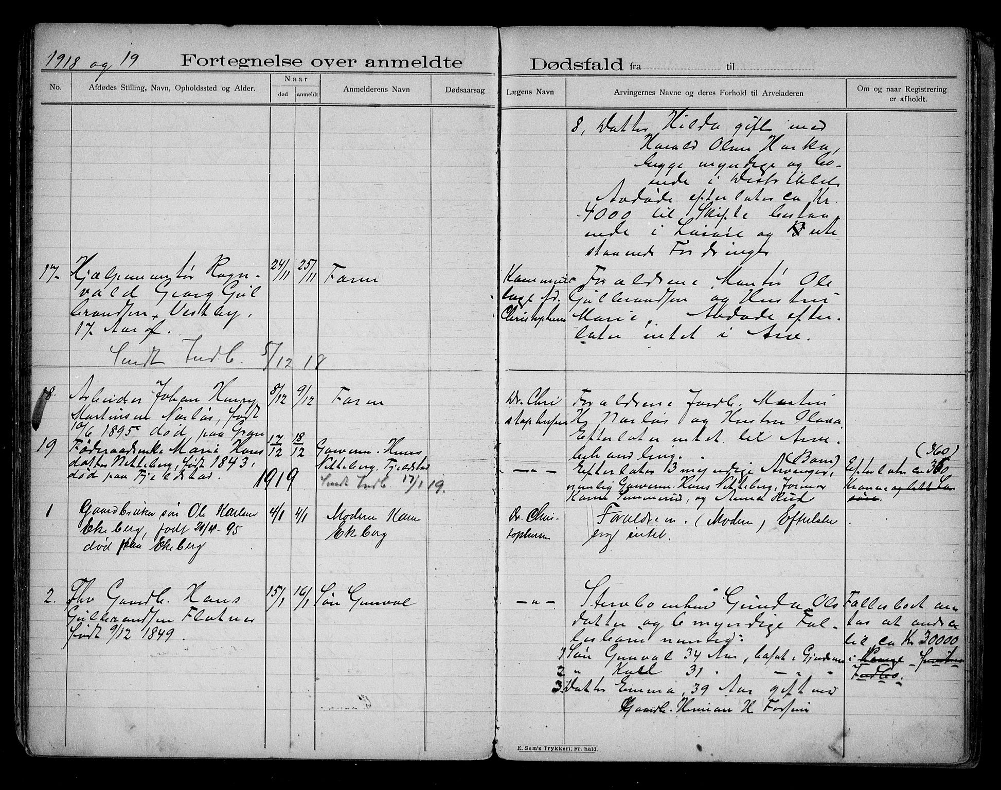 Gjerdrum lensmannskontor, AV/SAO-A-10413/H/Ha/L0001: Dødsfallsprotokoll, 1899-1939