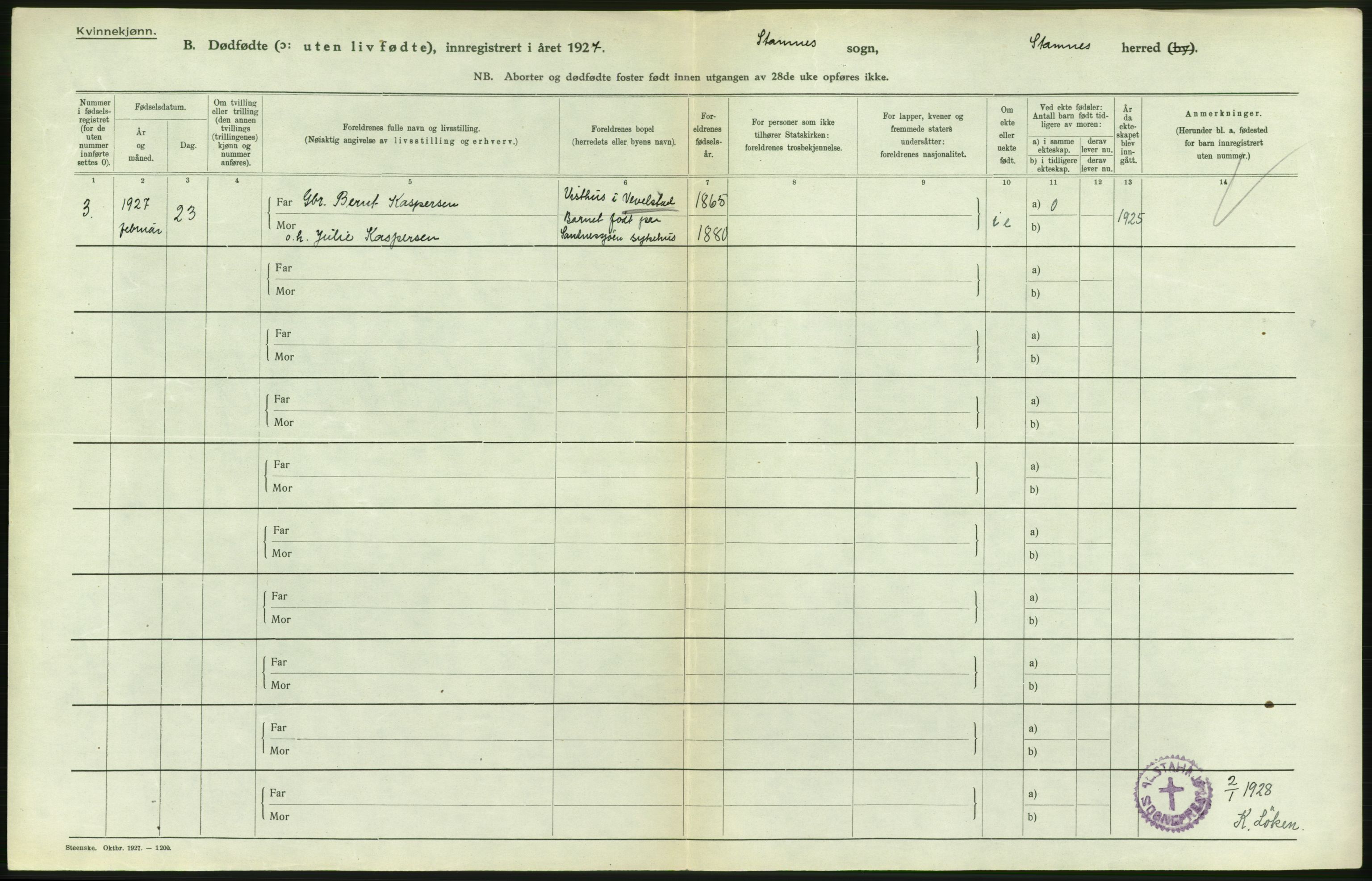 Statistisk sentralbyrå, Sosiodemografiske emner, Befolkning, AV/RA-S-2228/D/Df/Dfc/Dfcg/L0041: Nordland fylke: Levendefødte menn og kvinner. Byer, samt gifte, dødfødte. Bygder og byer., 1927, s. 196