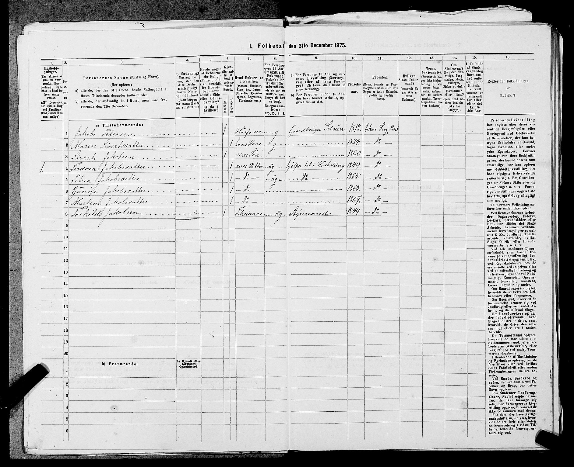 SAST, Folketelling 1875 for 1116L Eigersund prestegjeld, Eigersund landsokn og Ogna sokn, 1875, s. 641