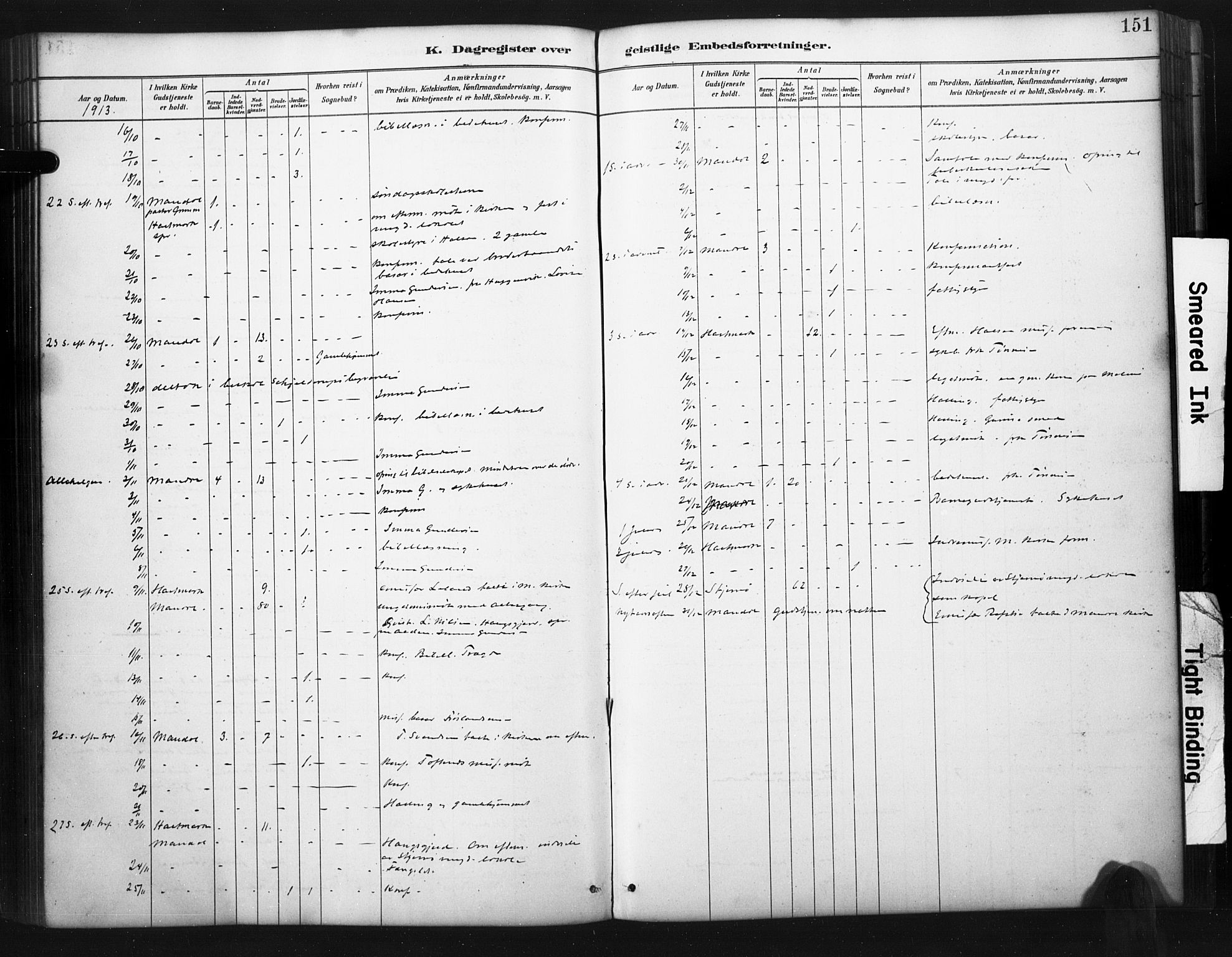 Mandal sokneprestkontor, SAK/1111-0030/F/Fa/Faa/L0017: Ministerialbok nr. A 17, 1880-1926, s. 151