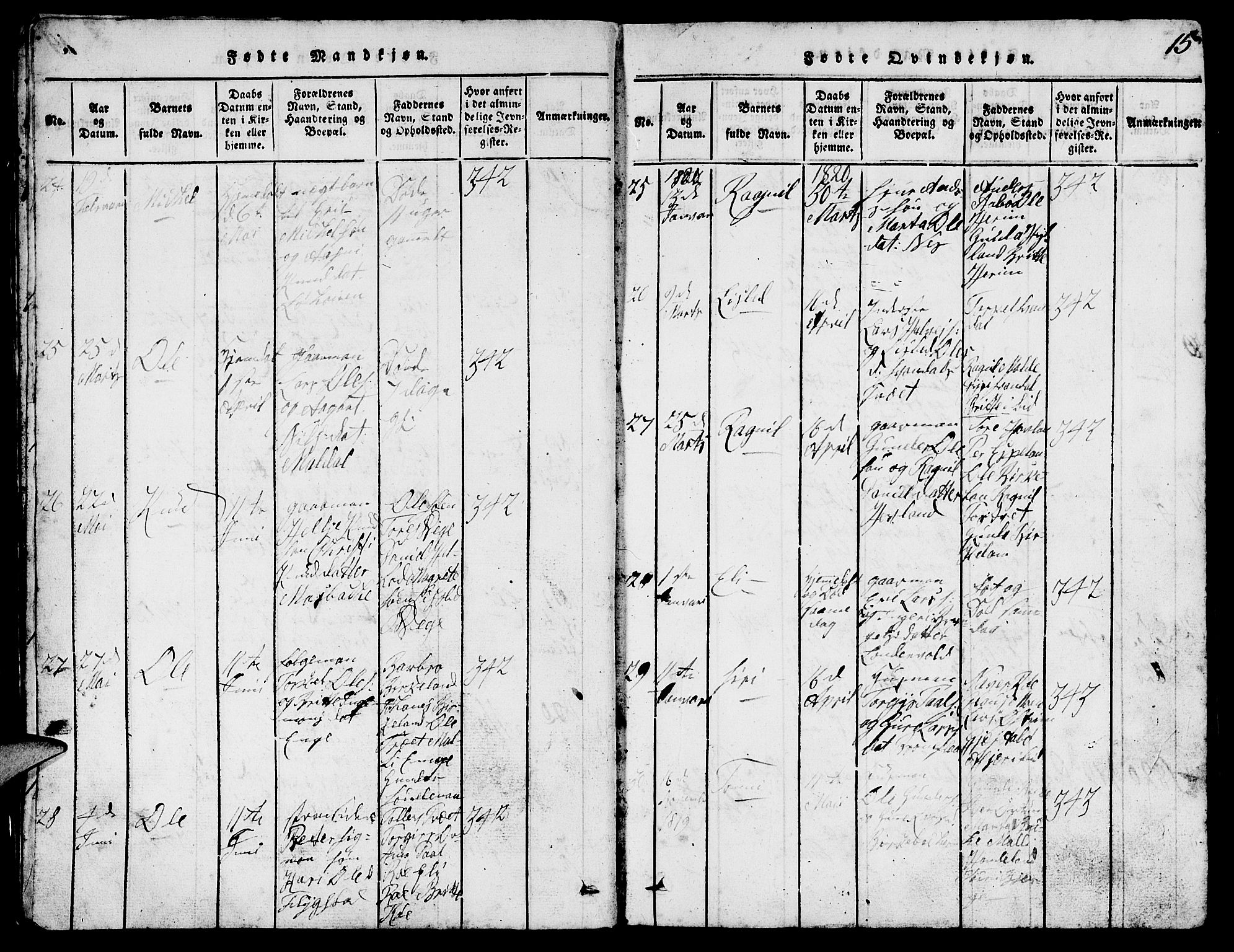 Suldal sokneprestkontor, AV/SAST-A-101845/01/V/L0002: Klokkerbok nr. B 2, 1816-1845, s. 15