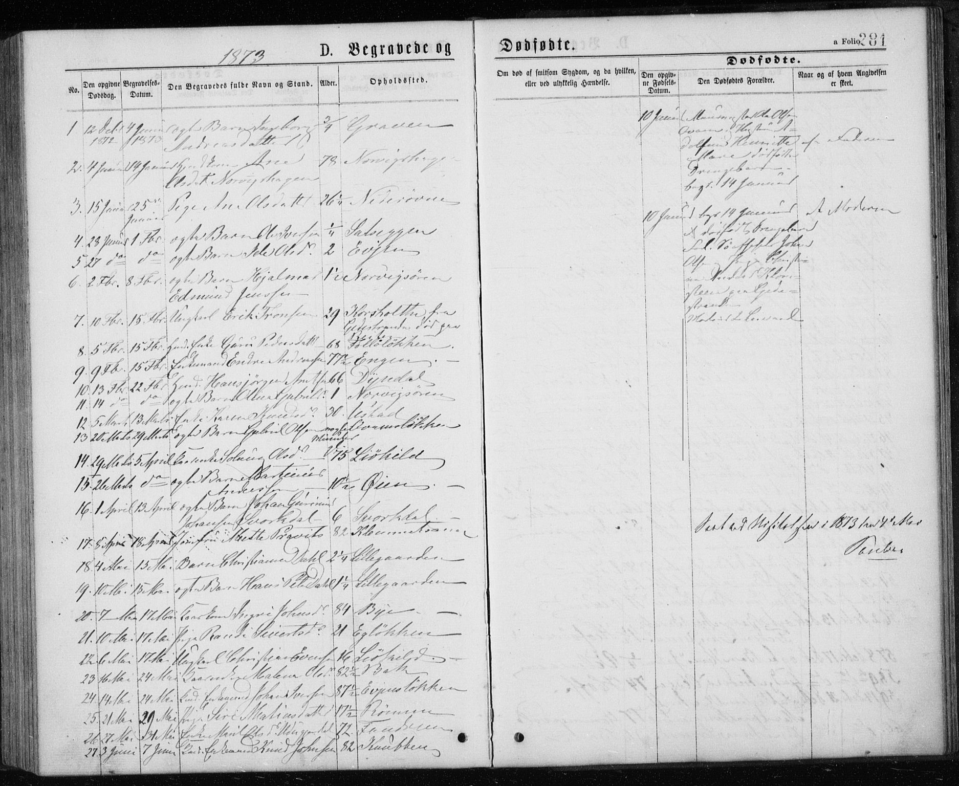 Ministerialprotokoller, klokkerbøker og fødselsregistre - Sør-Trøndelag, SAT/A-1456/668/L0817: Klokkerbok nr. 668C06, 1873-1884, s. 281