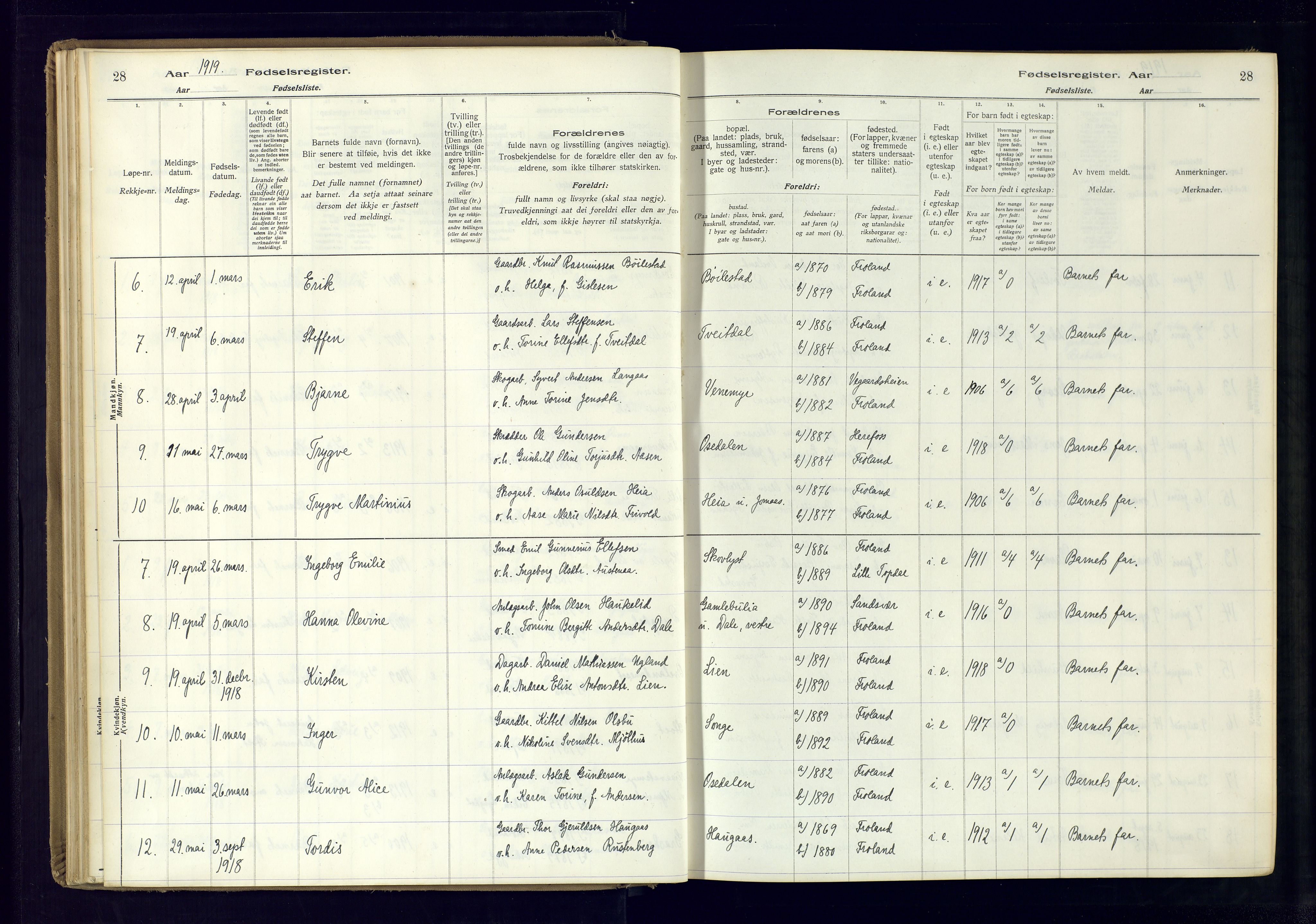 Froland sokneprestkontor, AV/SAK-1111-0013/J/Ja/L0001: Fødselsregister nr. 1, 1916-1950, s. 28