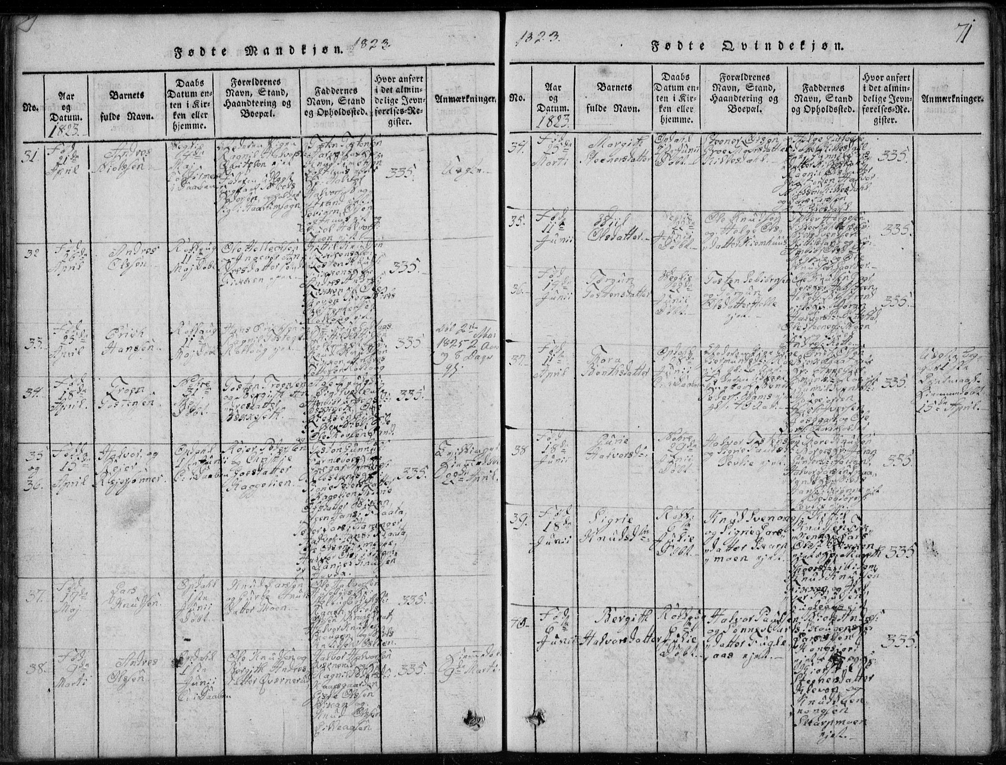 Rollag kirkebøker, SAKO/A-240/G/Ga/L0001: Klokkerbok nr. I 1, 1814-1831, s. 71