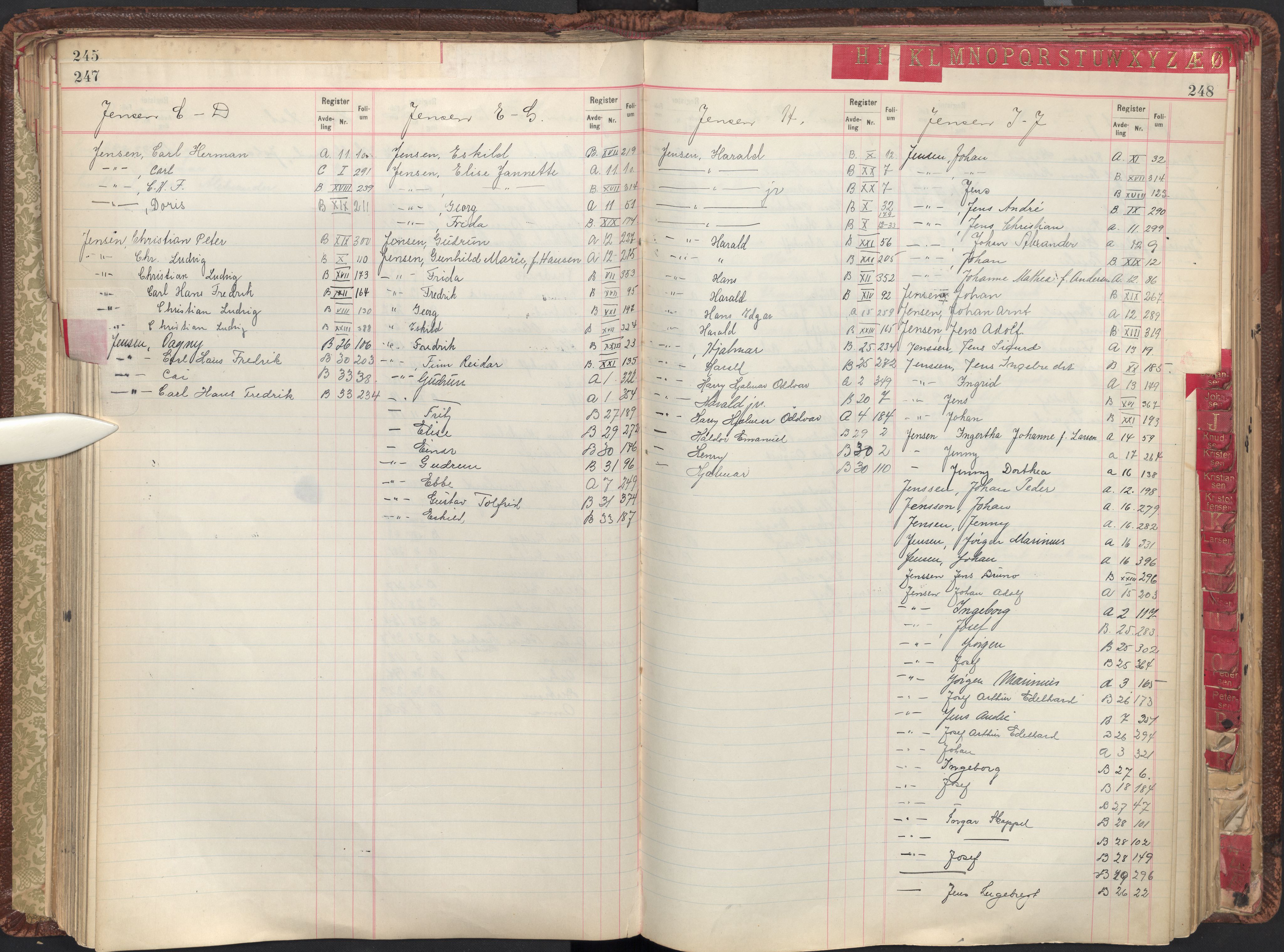 Oslo byfogd avd. II, AV/SAO-A-10942/G/Ga/Gab/L0003: Personregister: A 1-17, B 1-33, C 1-2, 1921, s. 247-248