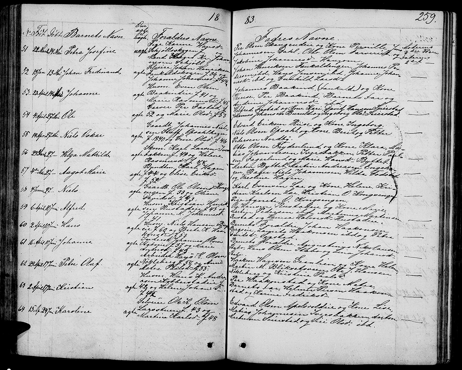 Østre Toten prestekontor, AV/SAH-PREST-104/H/Ha/Hab/L0004: Klokkerbok nr. 4, 1858-1886, s. 259