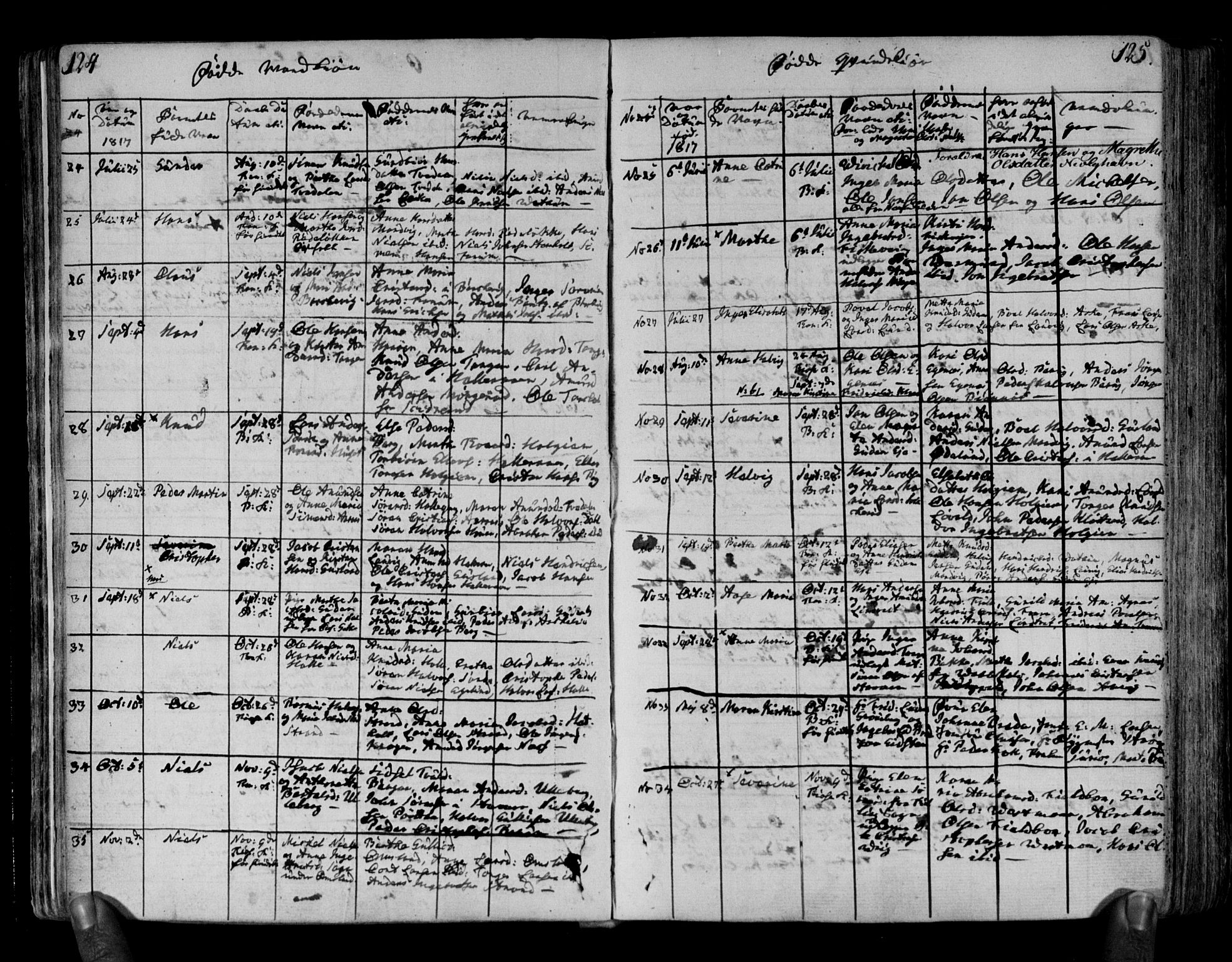 Brunlanes kirkebøker, SAKO/A-342/F/Fa/L0002: Ministerialbok nr. I 2, 1802-1834, s. 124-125