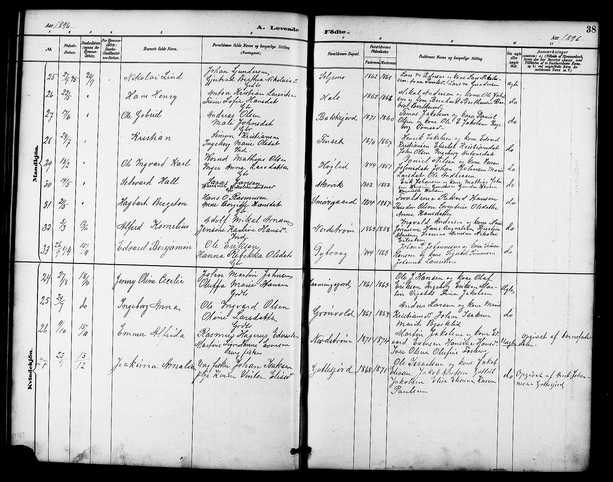 Tranøy sokneprestkontor, AV/SATØ-S-1313/I/Ia/Iab/L0022klokker: Klokkerbok nr. 22, 1887-1912, s. 38