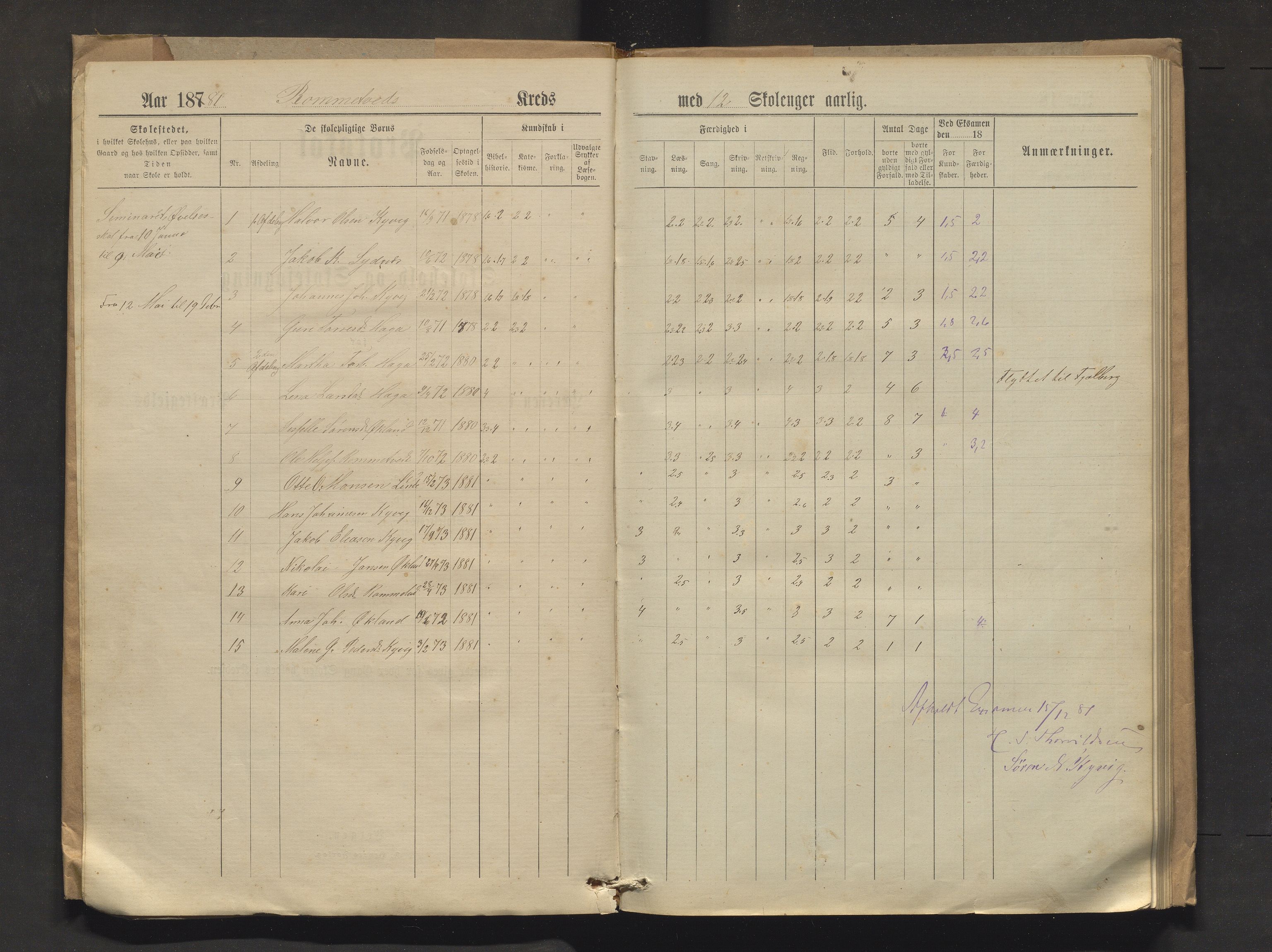 Stord kommune. Barneskulane, IKAH/1221-231/F/Fa/L0003: Skuleprotokoll for Rommetvedt, Fjellgårdene og Grov krinsar, 1881-1891