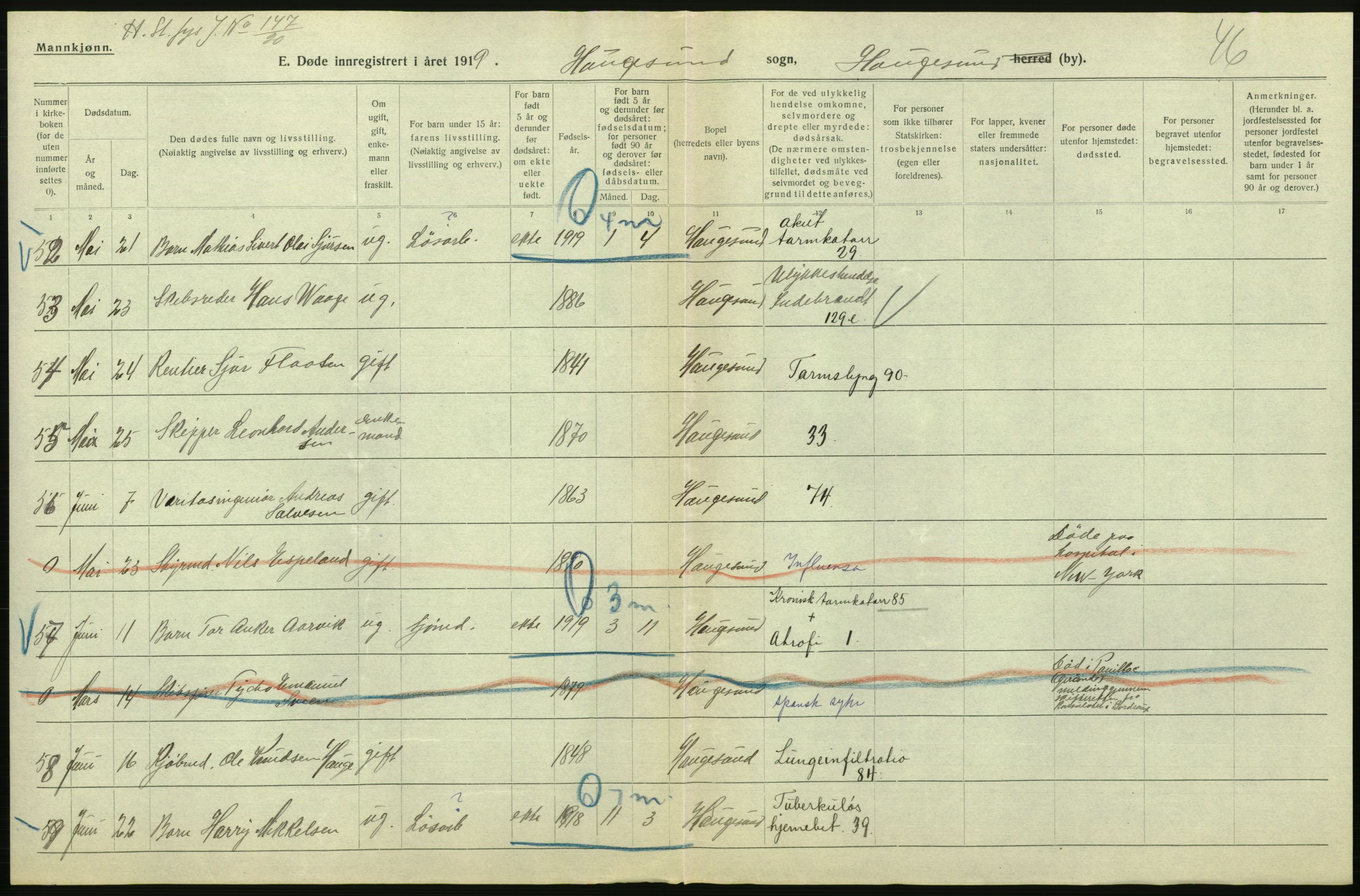 Statistisk sentralbyrå, Sosiodemografiske emner, Befolkning, AV/RA-S-2228/D/Df/Dfb/Dfbi/L0030: Rogaland fylke: Døde. Bygder og byer., 1919, s. 466