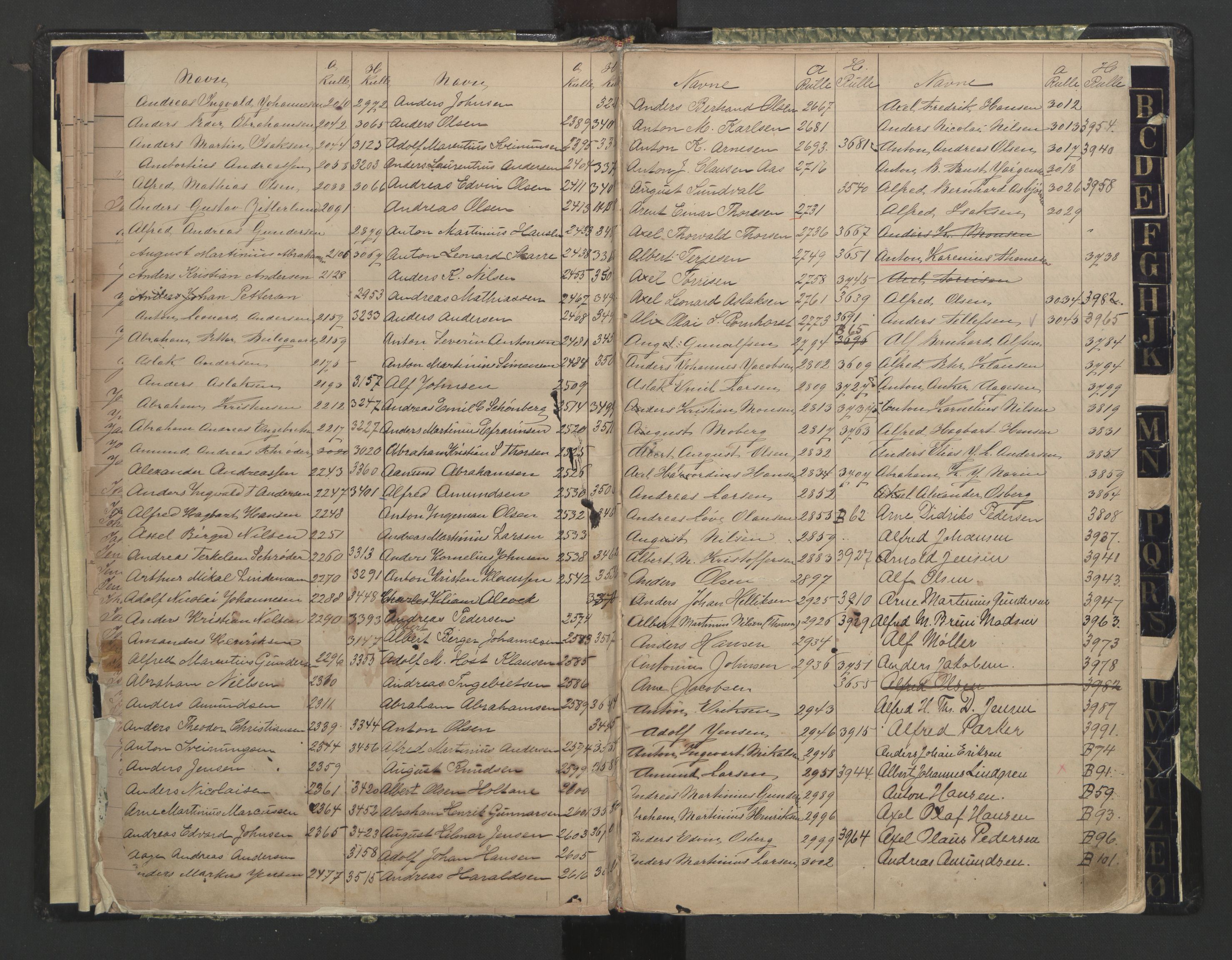 Kragerø innrulleringskontor, SAKO/A-830/G/Ga/L0001: Register til annotasjons- og hovedrullene, 1860-1948, s. 65