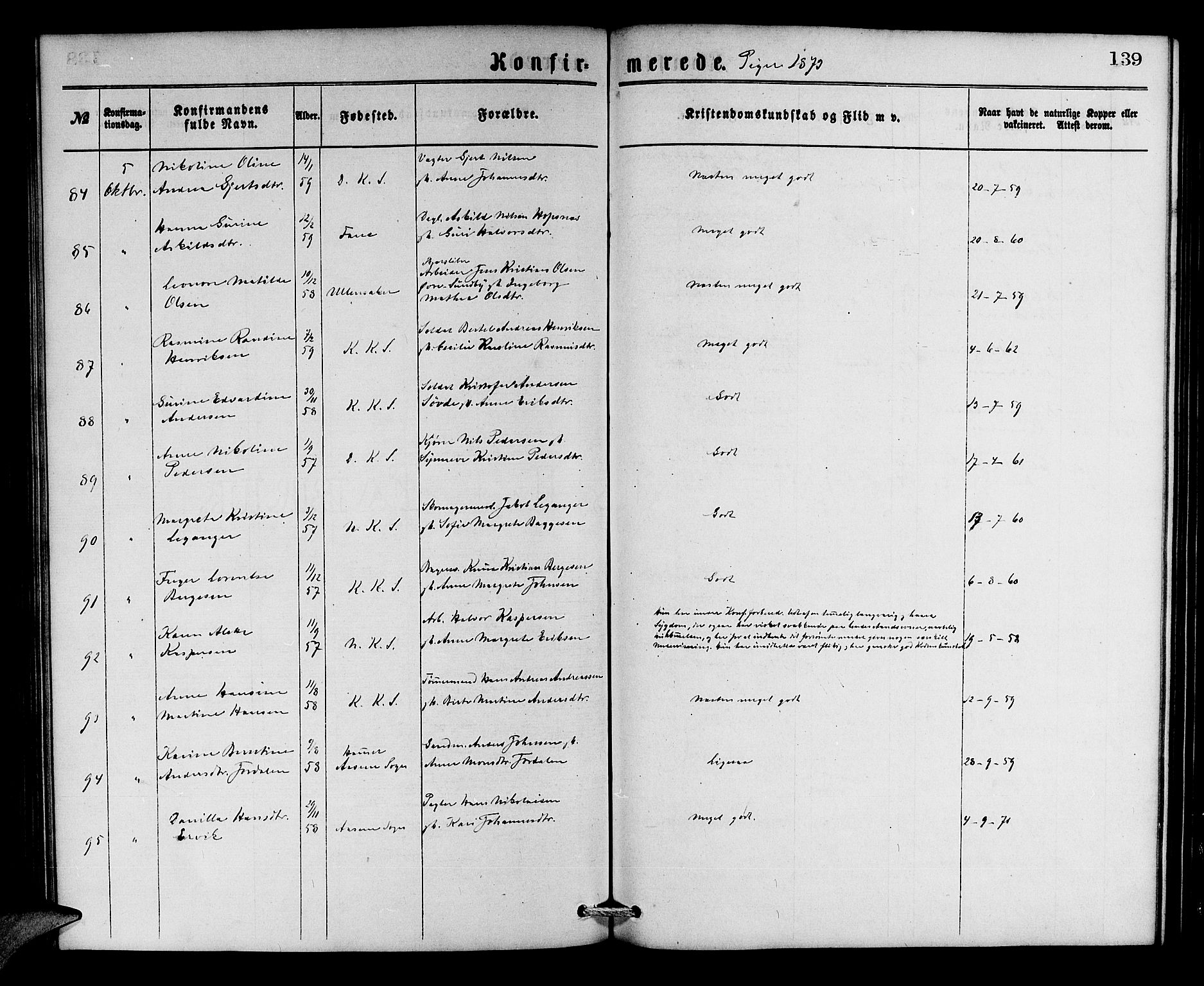 Korskirken sokneprestembete, SAB/A-76101/H/Hab: Klokkerbok nr. C 2, 1869-1879, s. 139
