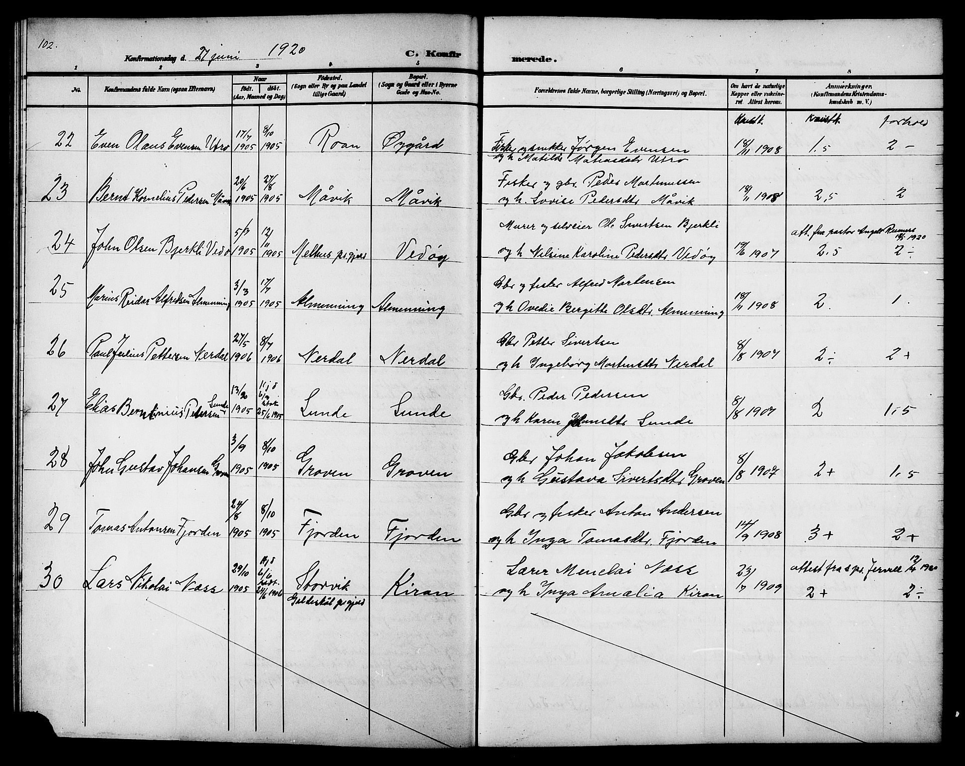 Ministerialprotokoller, klokkerbøker og fødselsregistre - Sør-Trøndelag, SAT/A-1456/657/L0717: Klokkerbok nr. 657C04, 1904-1923, s. 102