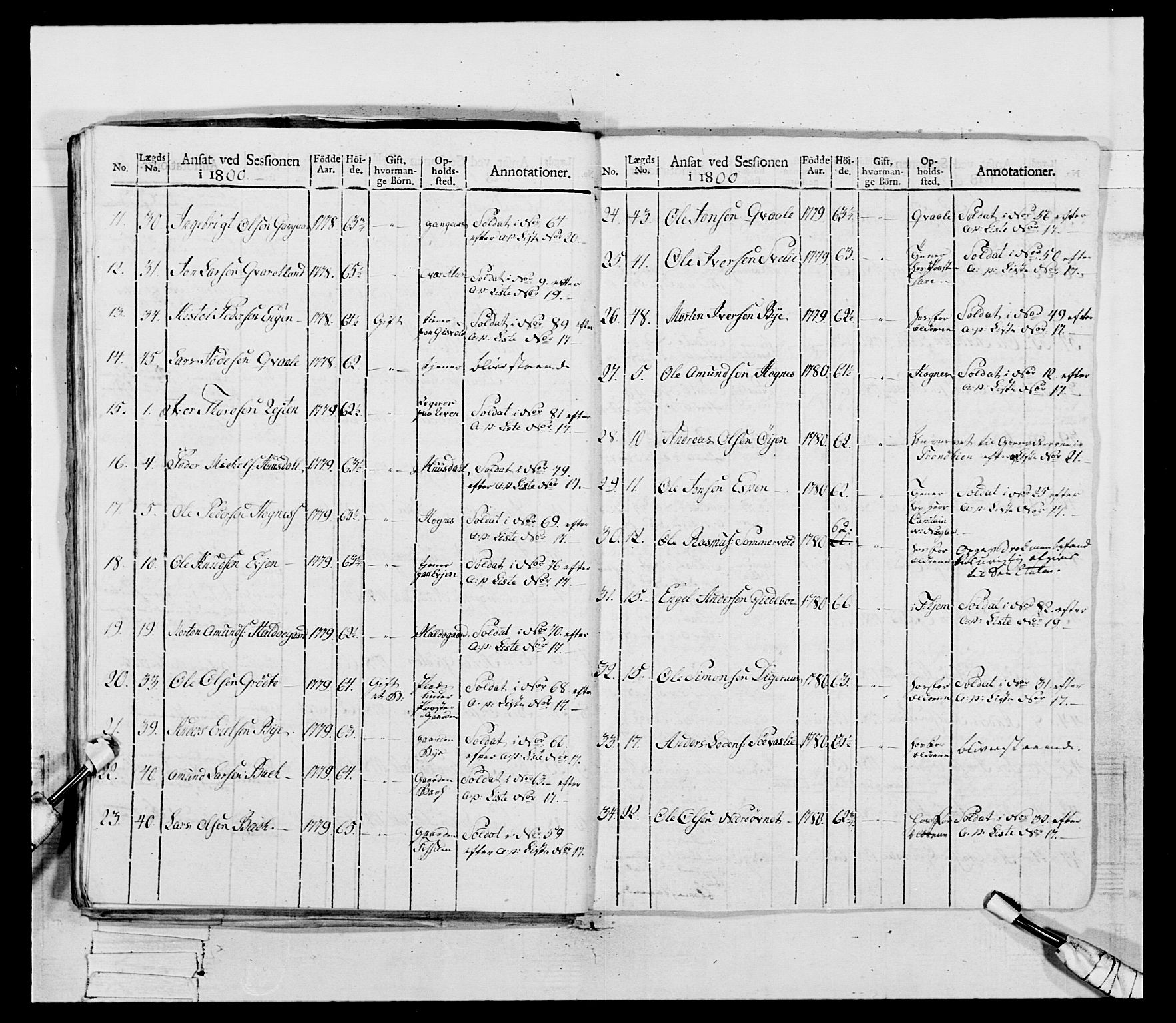 Generalitets- og kommissariatskollegiet, Det kongelige norske kommissariatskollegium, RA/EA-5420/E/Eh/L0081: 2. Trondheimske nasjonale infanteriregiment, 1801-1804, s. 53