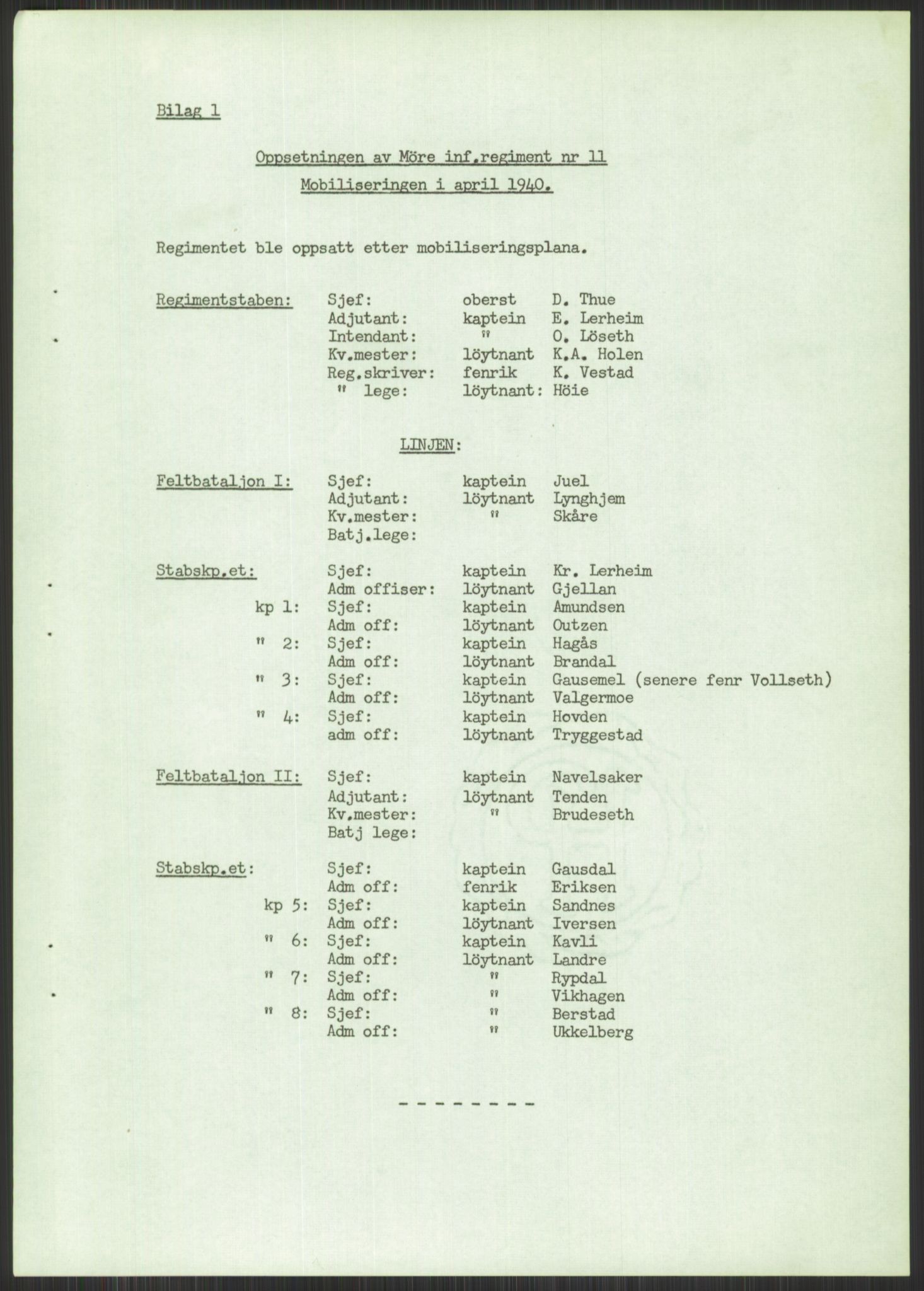 Forsvaret, Forsvarets krigshistoriske avdeling, RA/RAFA-2017/Y/Yb/L0113a: II-C-11-510-512  -  5. Divisjon., 1940, s. 457