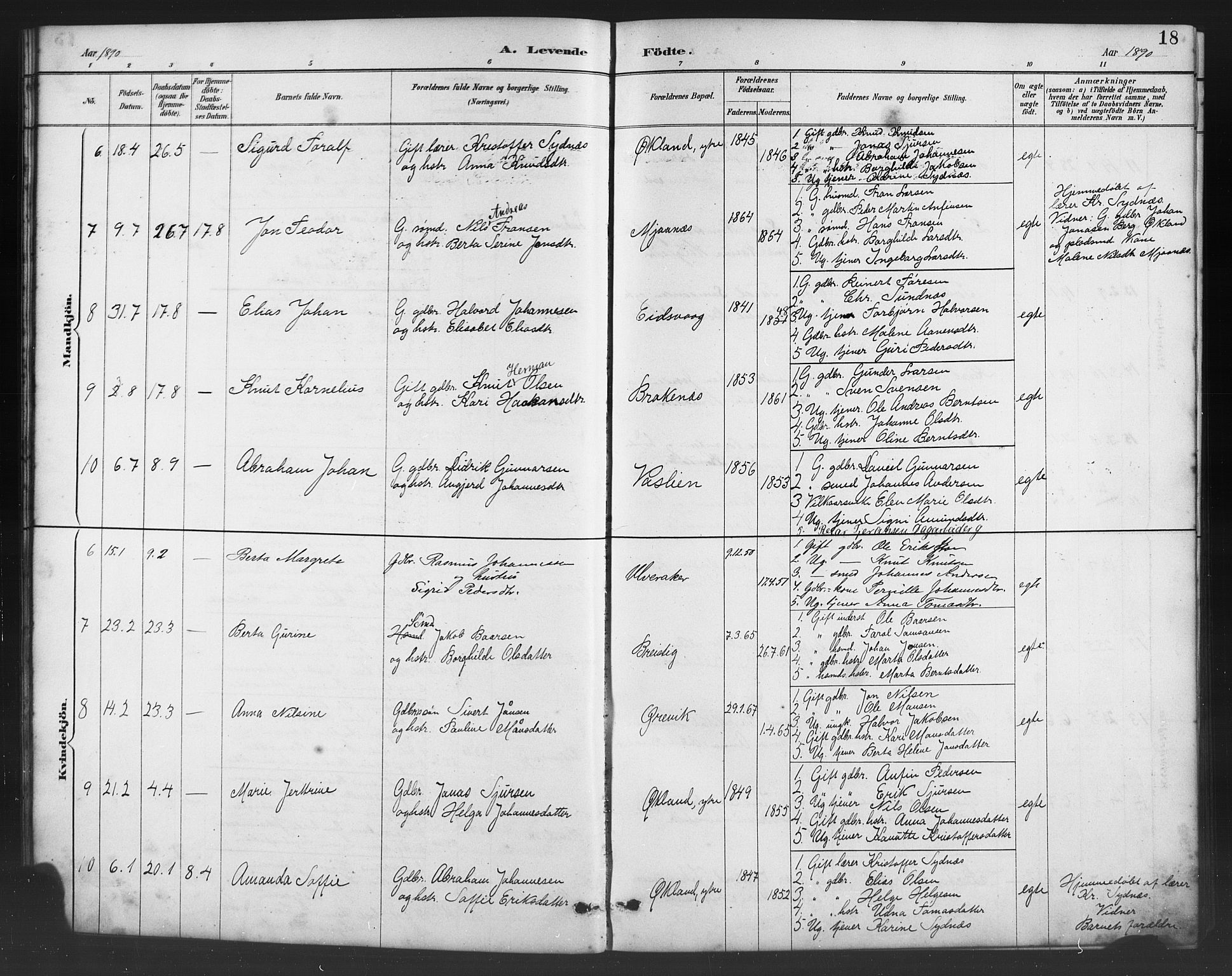 Sveio Sokneprestembete, AV/SAB-A-78501/H/Hab: Klokkerbok nr. B 2, 1887-1911, s. 18