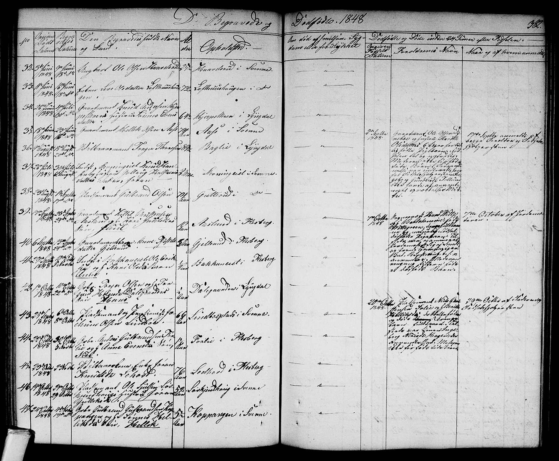 Flesberg kirkebøker, AV/SAKO-A-18/G/Ga/L0002: Klokkerbok nr. I 2, 1834-1860, s. 382