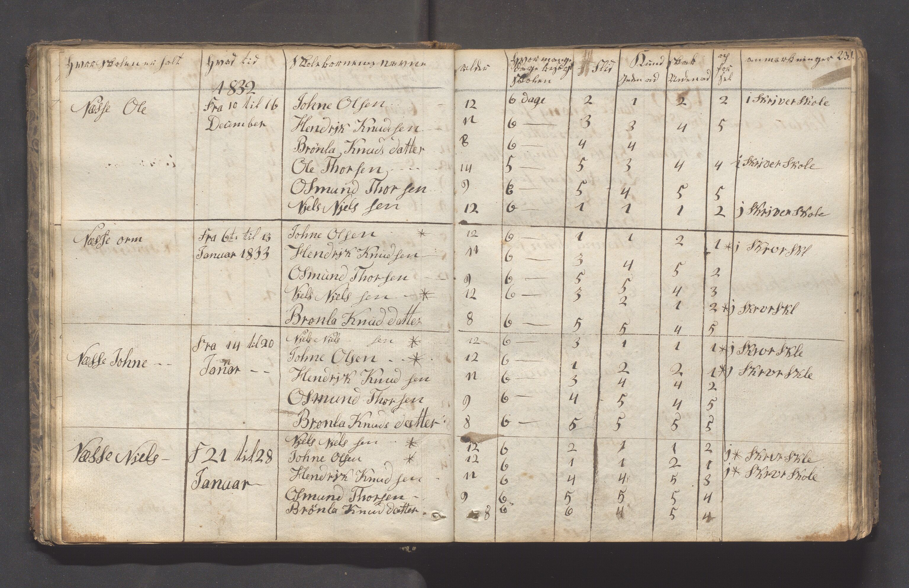 Hjelmeland kommune - Skolestyret, IKAR/K-102530/H/L0001: Skoleprotokoll - Syvende skoledistrikt, 1831-1856, s. 23