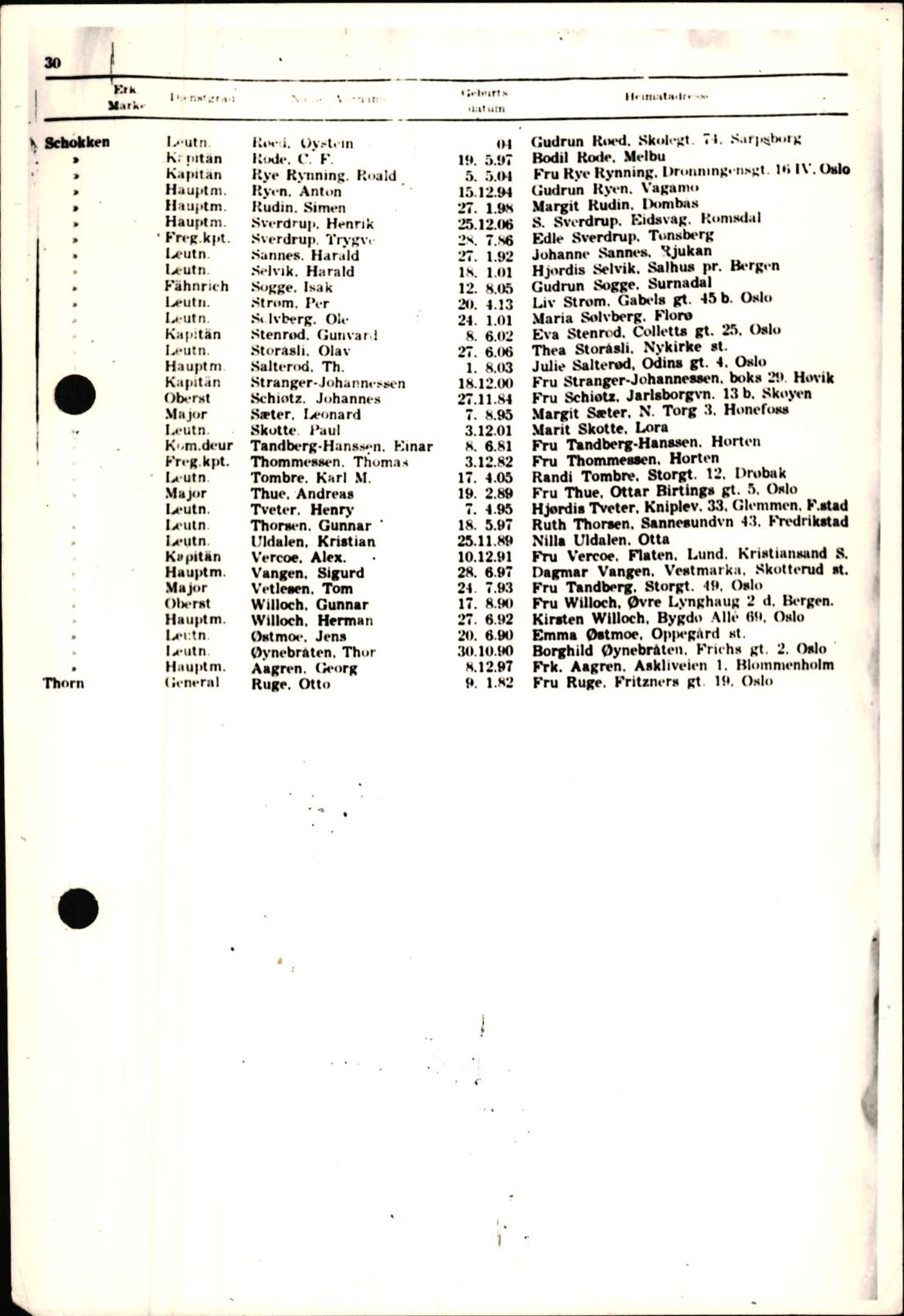 Forsvaret, Forsvarets krigshistoriske avdeling, RA/RAFA-2017/Y/Yf/L0201: II-C-11-2102  -  Norske offiserer i krigsfangenskap, 1940-1945, s. 349