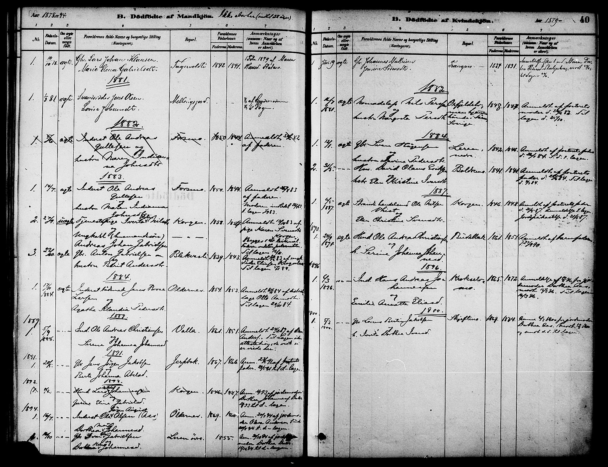 Ministerialprotokoller, klokkerbøker og fødselsregistre - Nordland, SAT/A-1459/826/L0379: Ministerialbok nr. 826A02, 1878-1895, s. 40