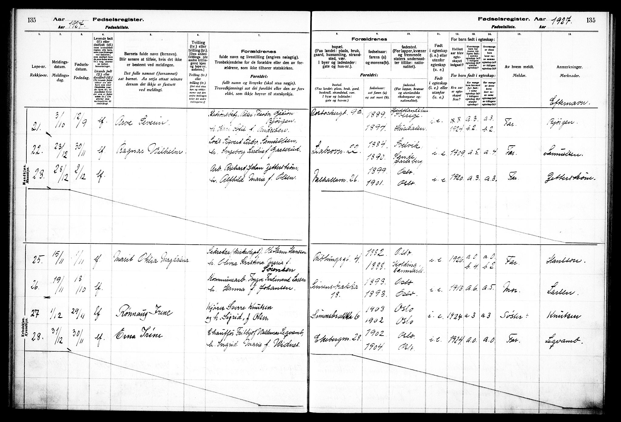 Gamlebyen prestekontor Kirkebøker, AV/SAO-A-10884/J/Ja/L0001: Fødselsregister nr. 1, 1916-1936, s. 135