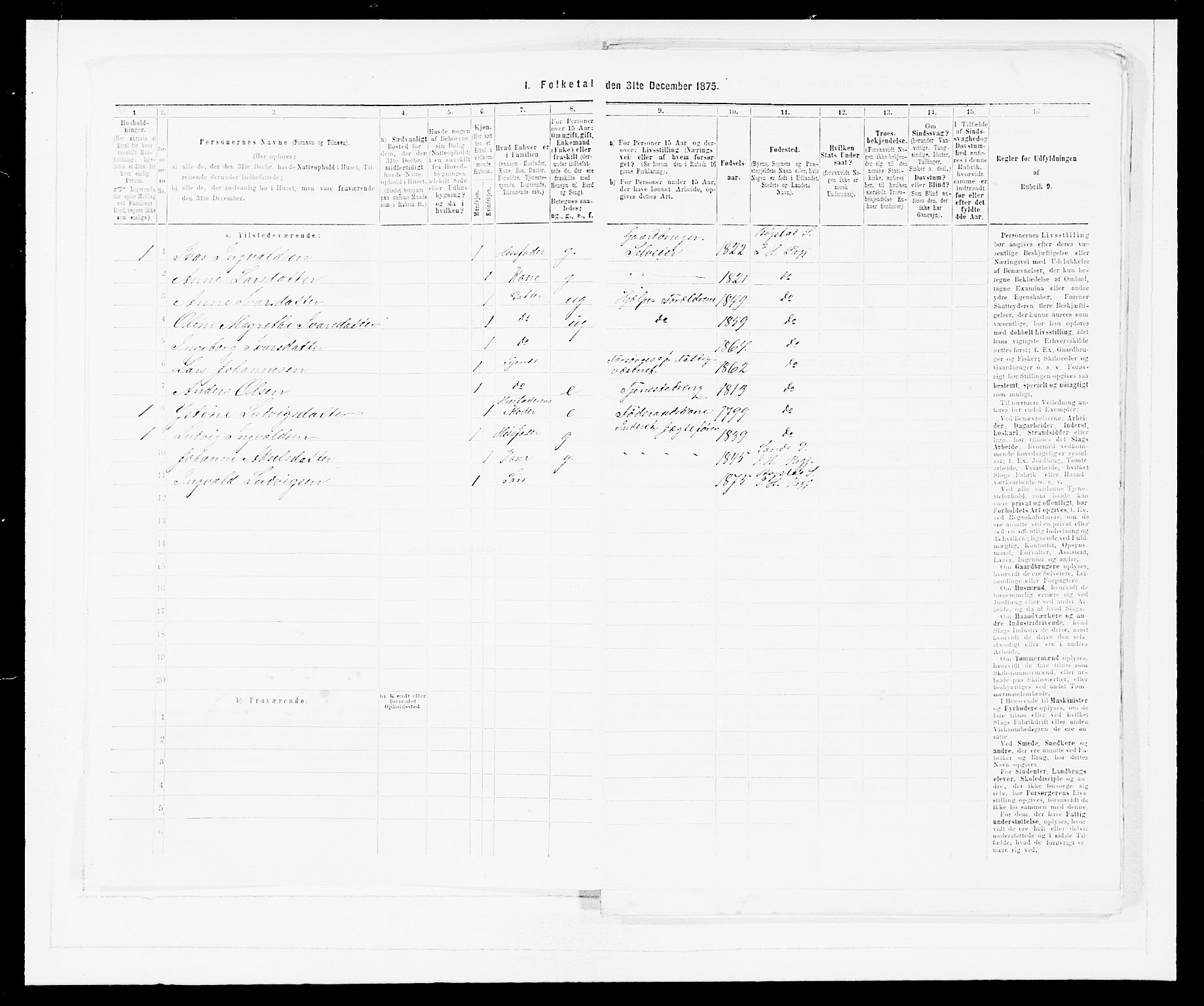 SAB, Folketelling 1875 for 1430P Indre Holmedal prestegjeld, 1875, s. 170