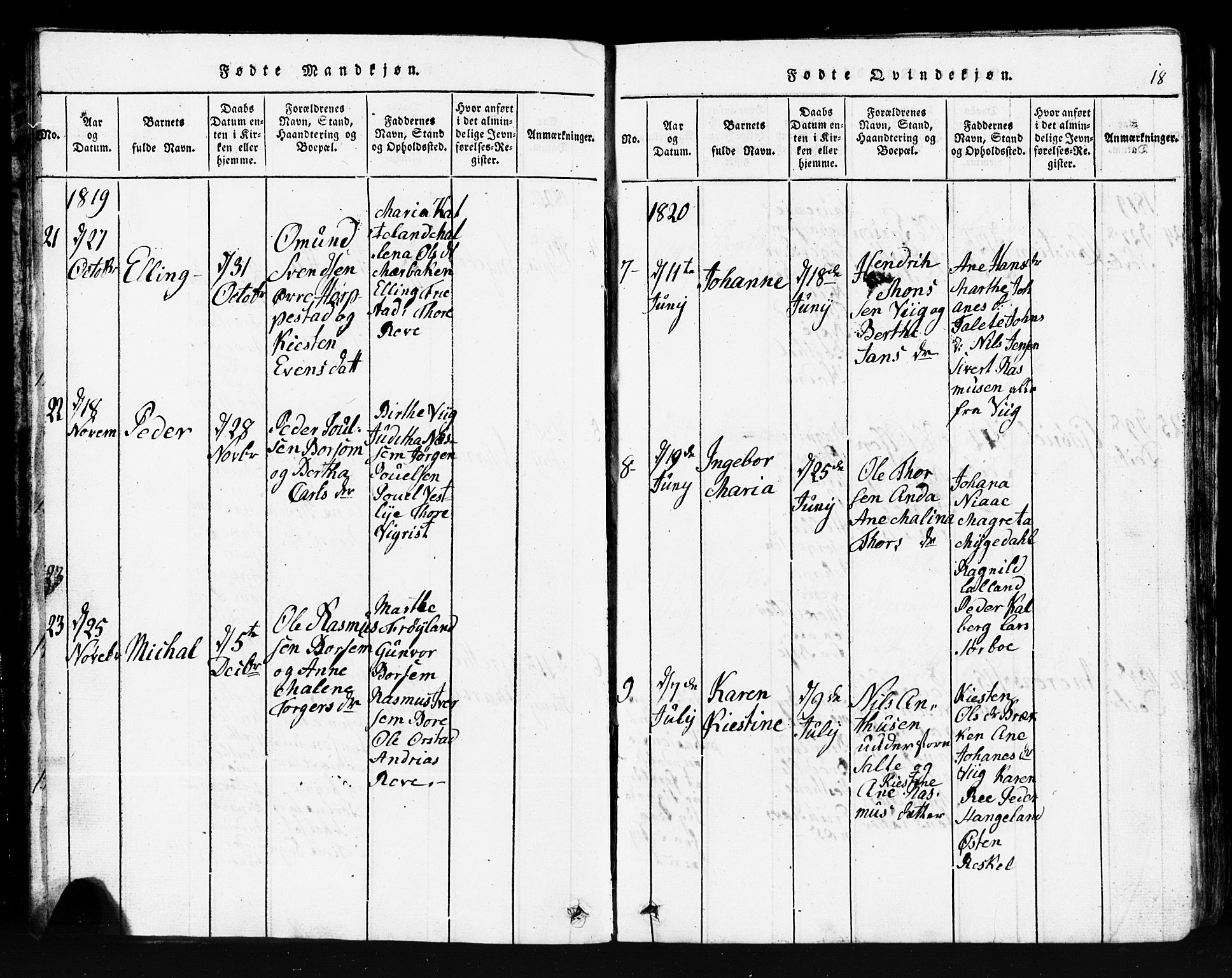 Klepp sokneprestkontor, AV/SAST-A-101803/001/3/30BB/L0001: Klokkerbok nr.  B 1, 1816-1859, s. 18