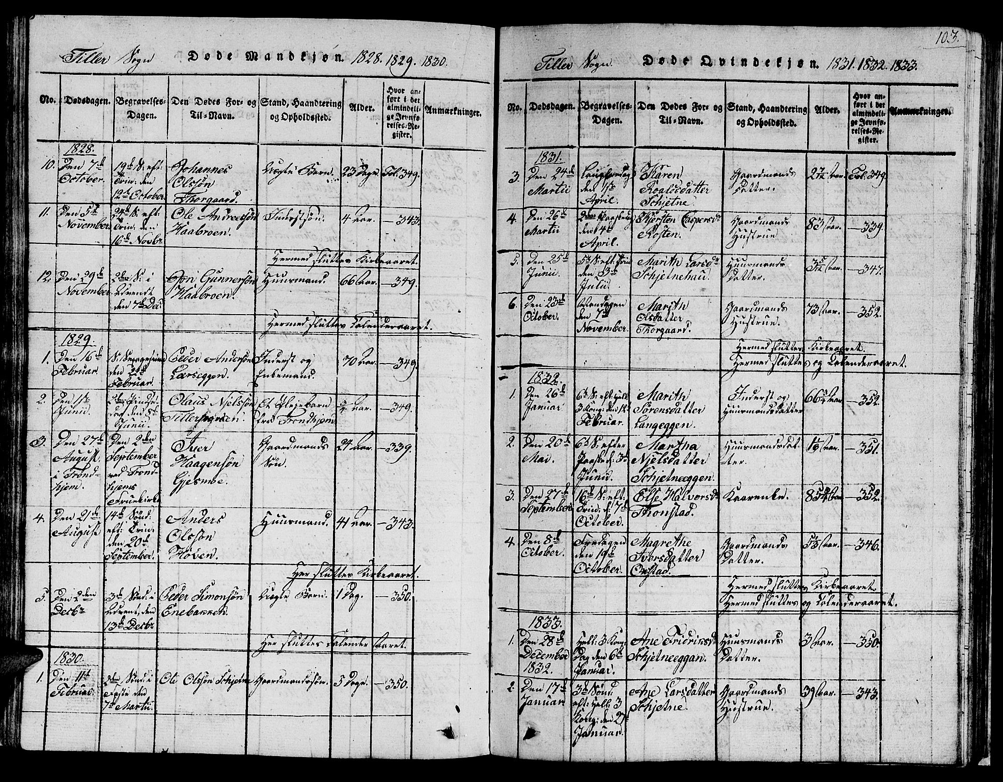 Ministerialprotokoller, klokkerbøker og fødselsregistre - Sør-Trøndelag, AV/SAT-A-1456/621/L0458: Klokkerbok nr. 621C01, 1816-1865, s. 103