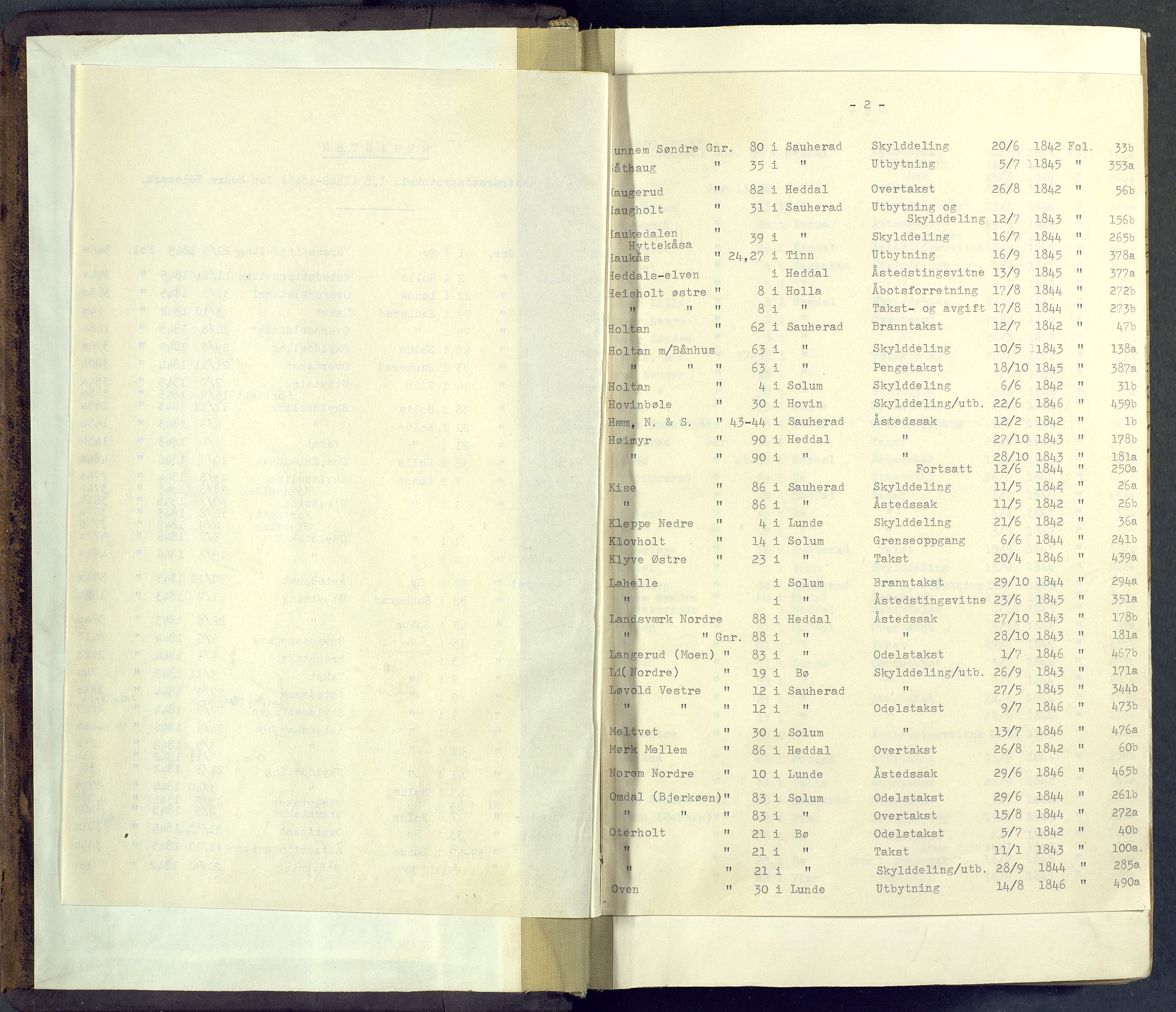 Nedre Telemark sorenskriveri, AV/SAKO-A-135/F/Fc/Fca/L0008: Ekstrarettsprotokoll, 1842-1846