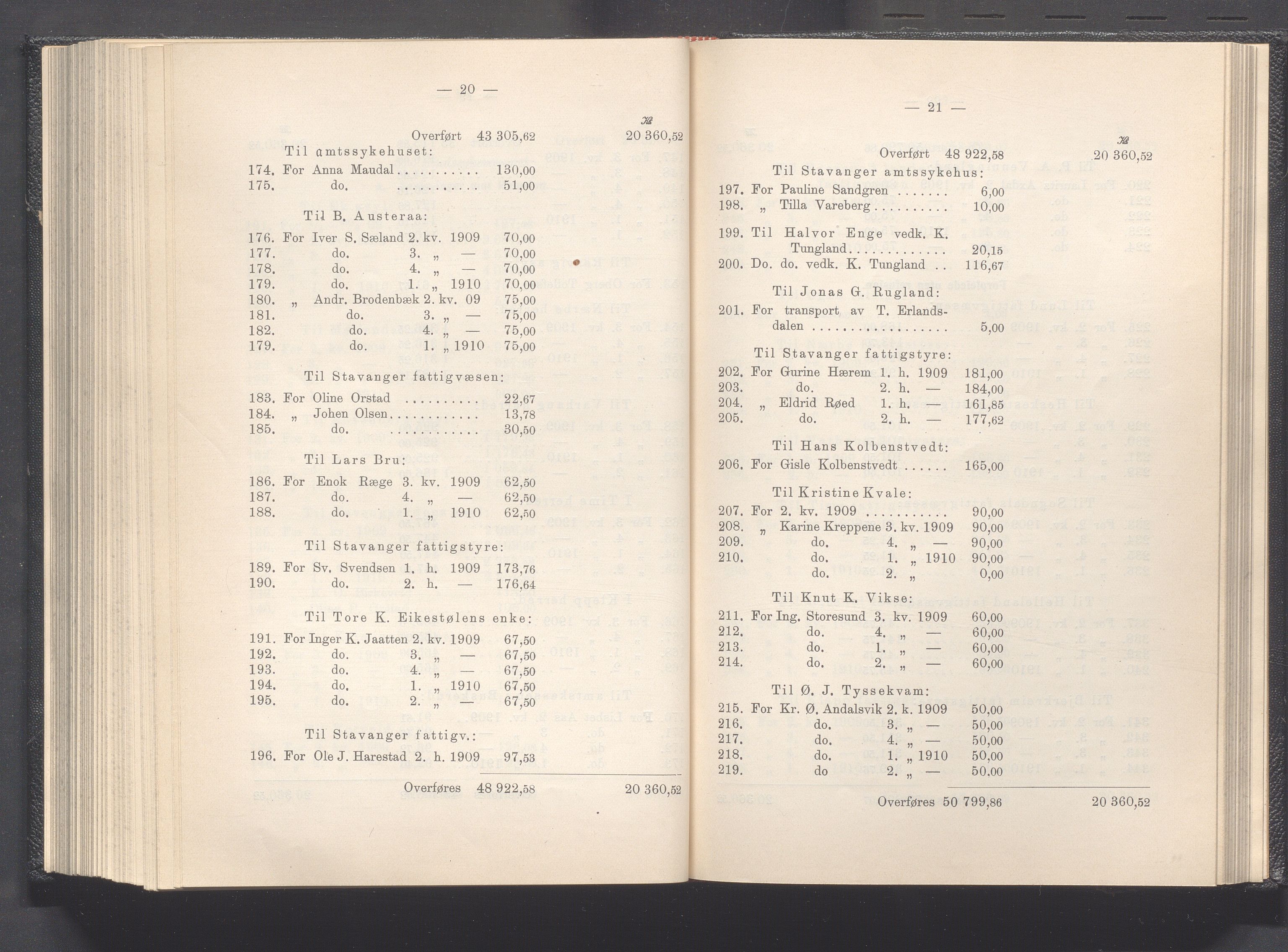 Rogaland fylkeskommune - Fylkesrådmannen , IKAR/A-900/A, 1911, s. 288