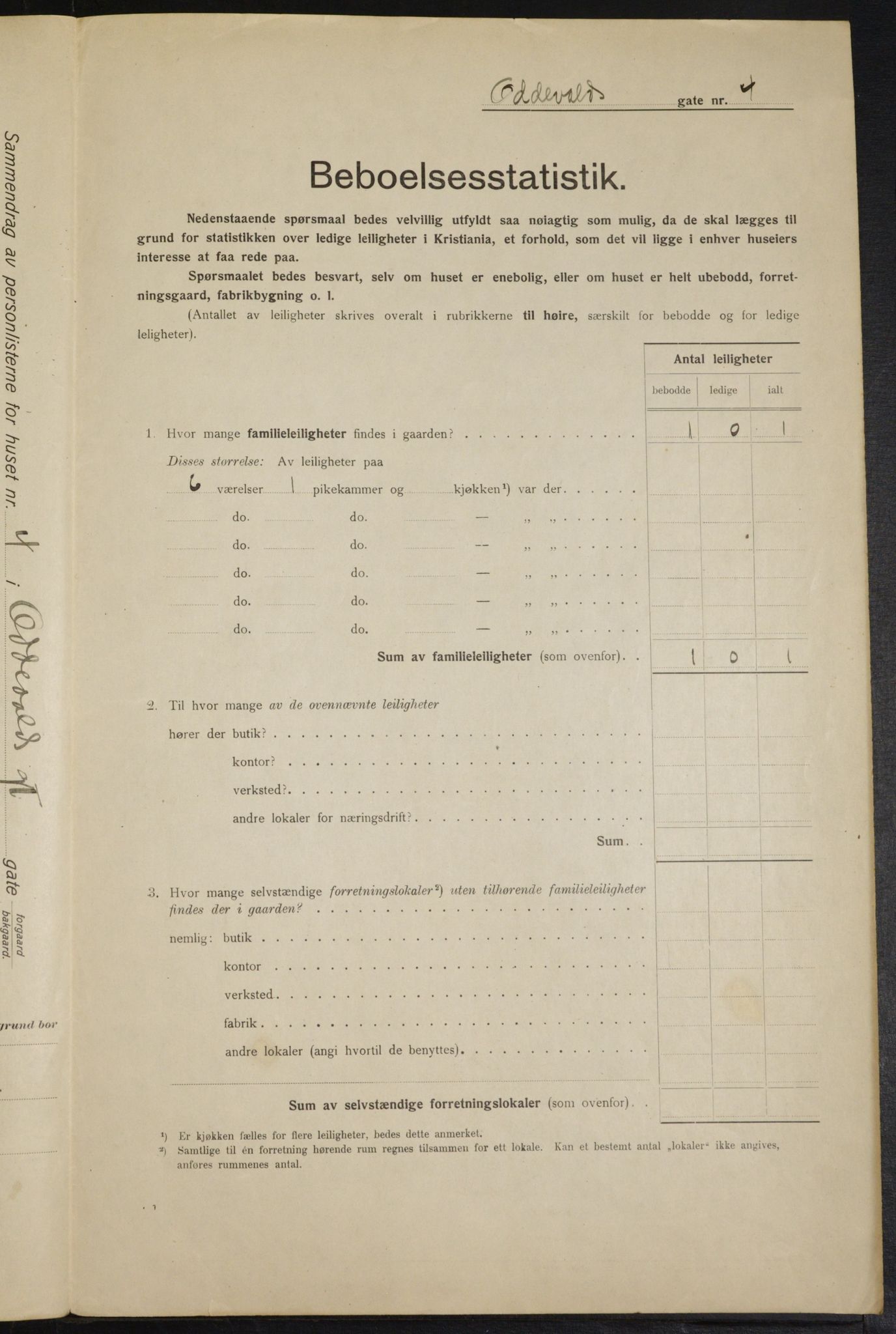 OBA, Kommunal folketelling 1.2.1915 for Kristiania, 1915, s. 73859