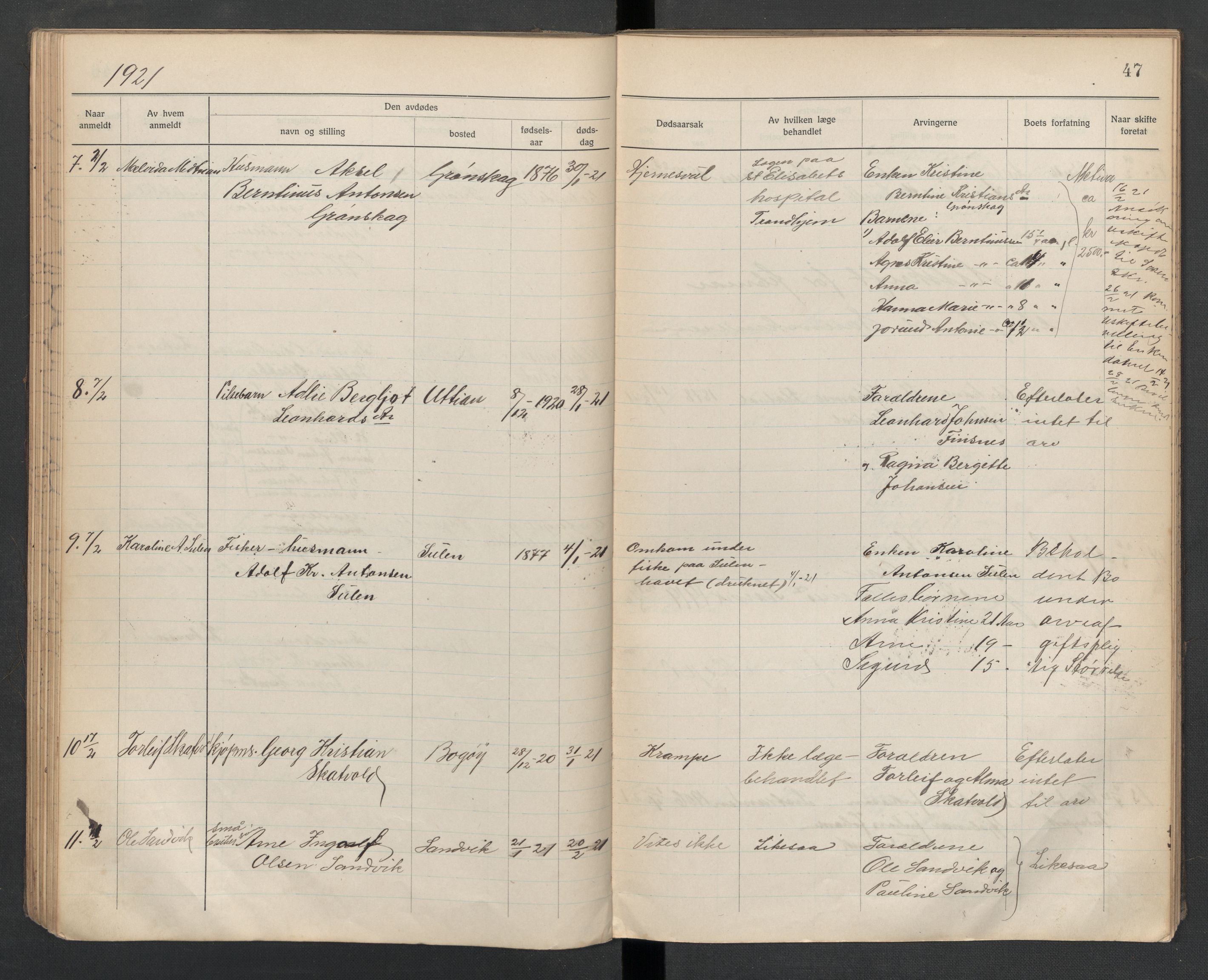 Frøya lensmannskontor, AV/SAT-A-1050/2/Ga/L0003: Dødsfallsprotokoll  (løse ark / vedlegg, se Yb 3), 1918-1923, s. 47