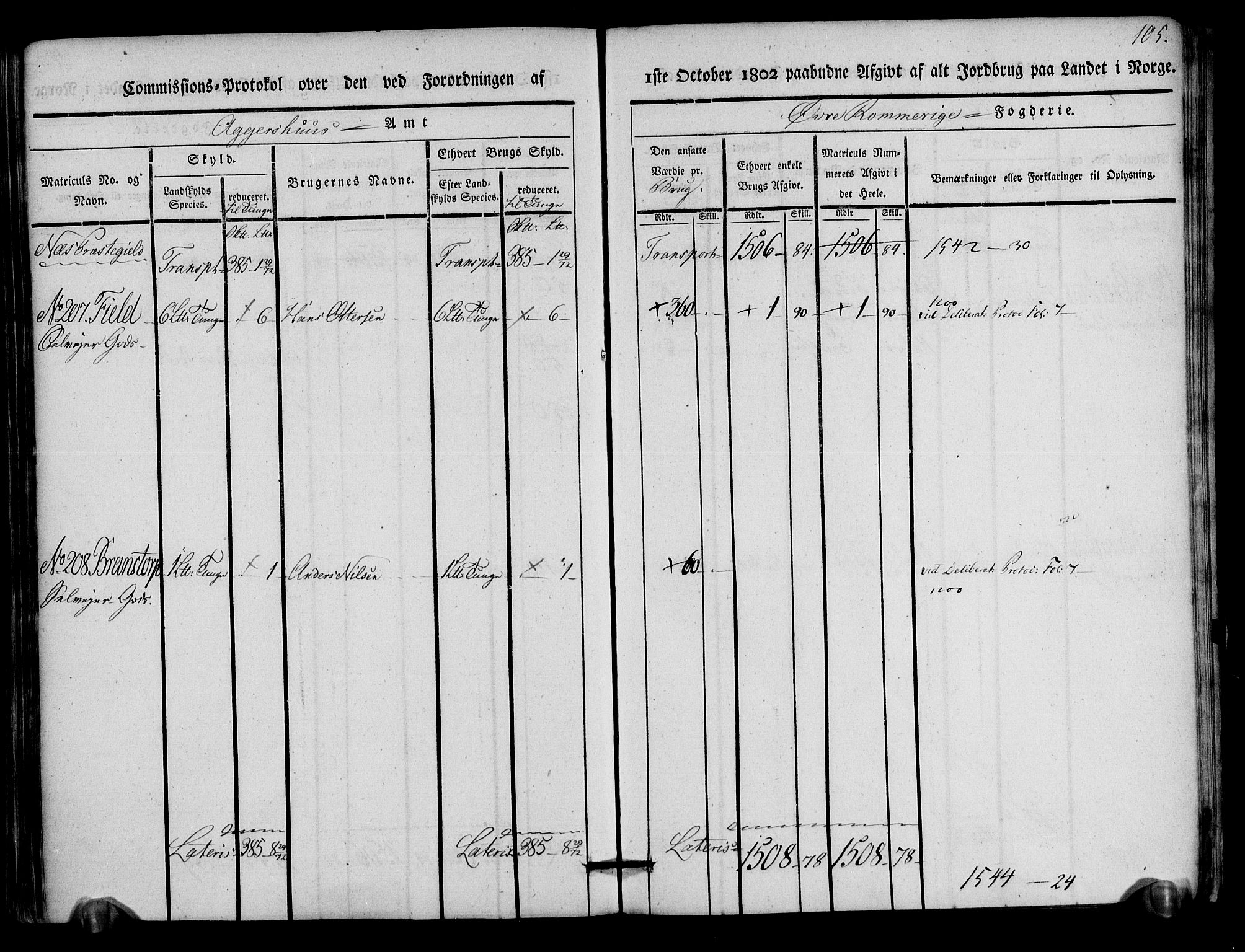 Rentekammeret inntil 1814, Realistisk ordnet avdeling, AV/RA-EA-4070/N/Ne/Nea/L0022: Øvre Romerike fogderi. Kommisjonsprotokoll for Nes og Gjerdrum prestegjeld, 1803, s. 106