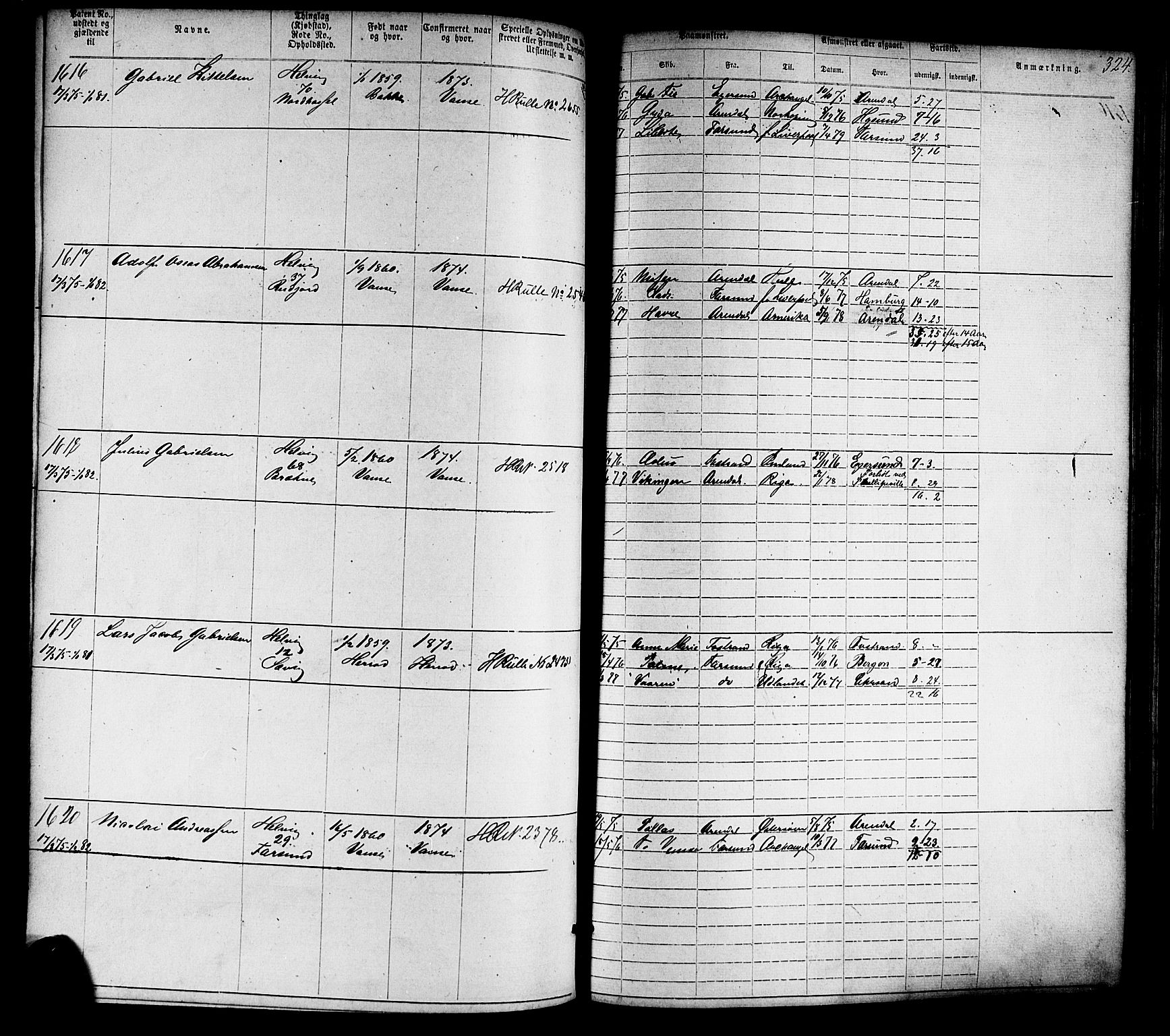 Farsund mønstringskrets, AV/SAK-2031-0017/F/Fa/L0005: Annotasjonsrulle nr 1-1910 med register, Z-2, 1869-1877, s. 354