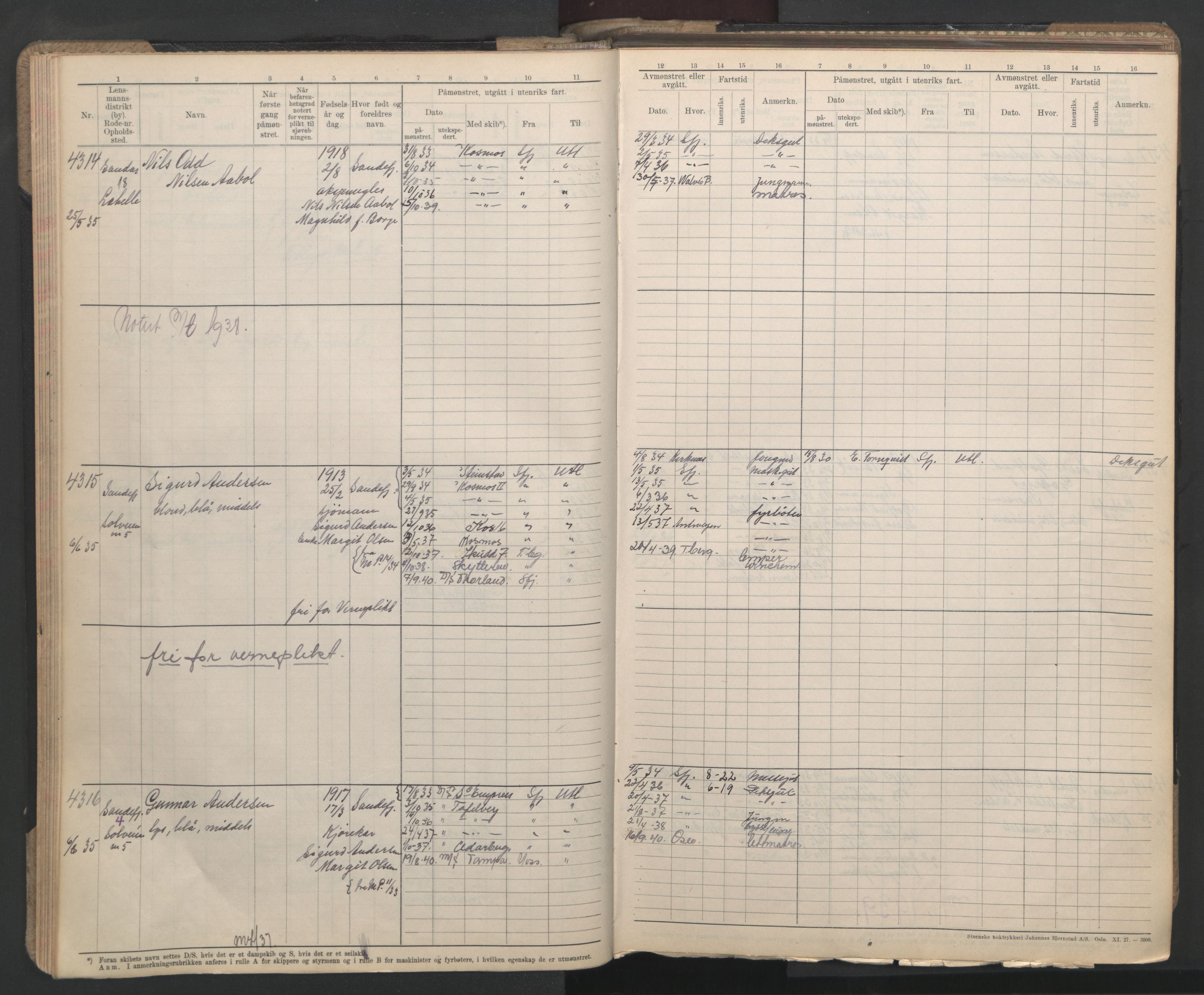 Sandefjord innrulleringskontor, AV/SAKO-A-788/F/Fb/L0013: Hovedrulle, 1933-1940, s. 53