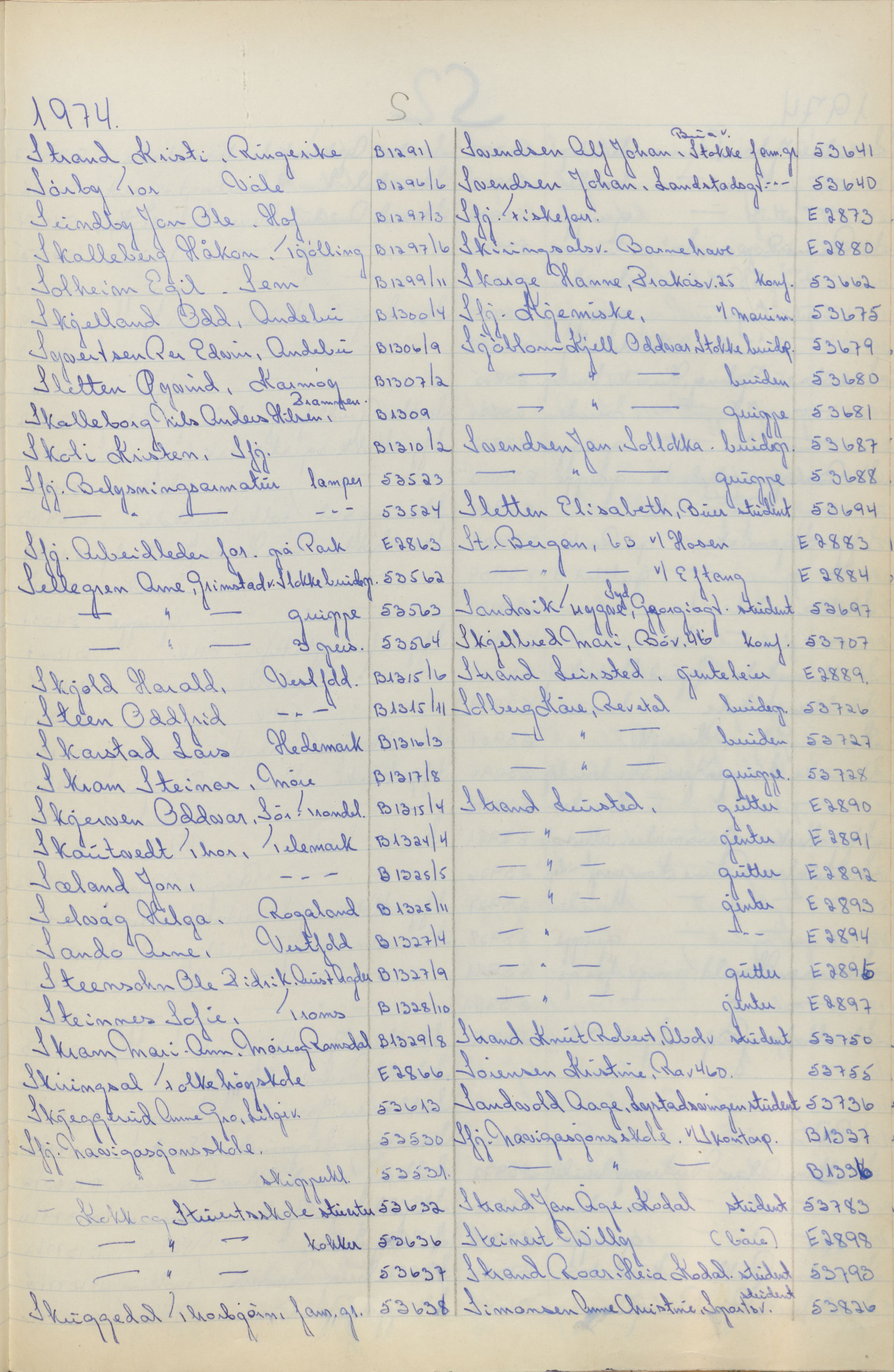 Pa 1494 - Jørgensen, Antonius. Fotograf, VEMU/A-2760/F/Fa, 1927-2004, s. 1096